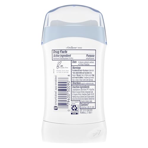 Dove Invisible Solid Fresh proves no white marks on clothing