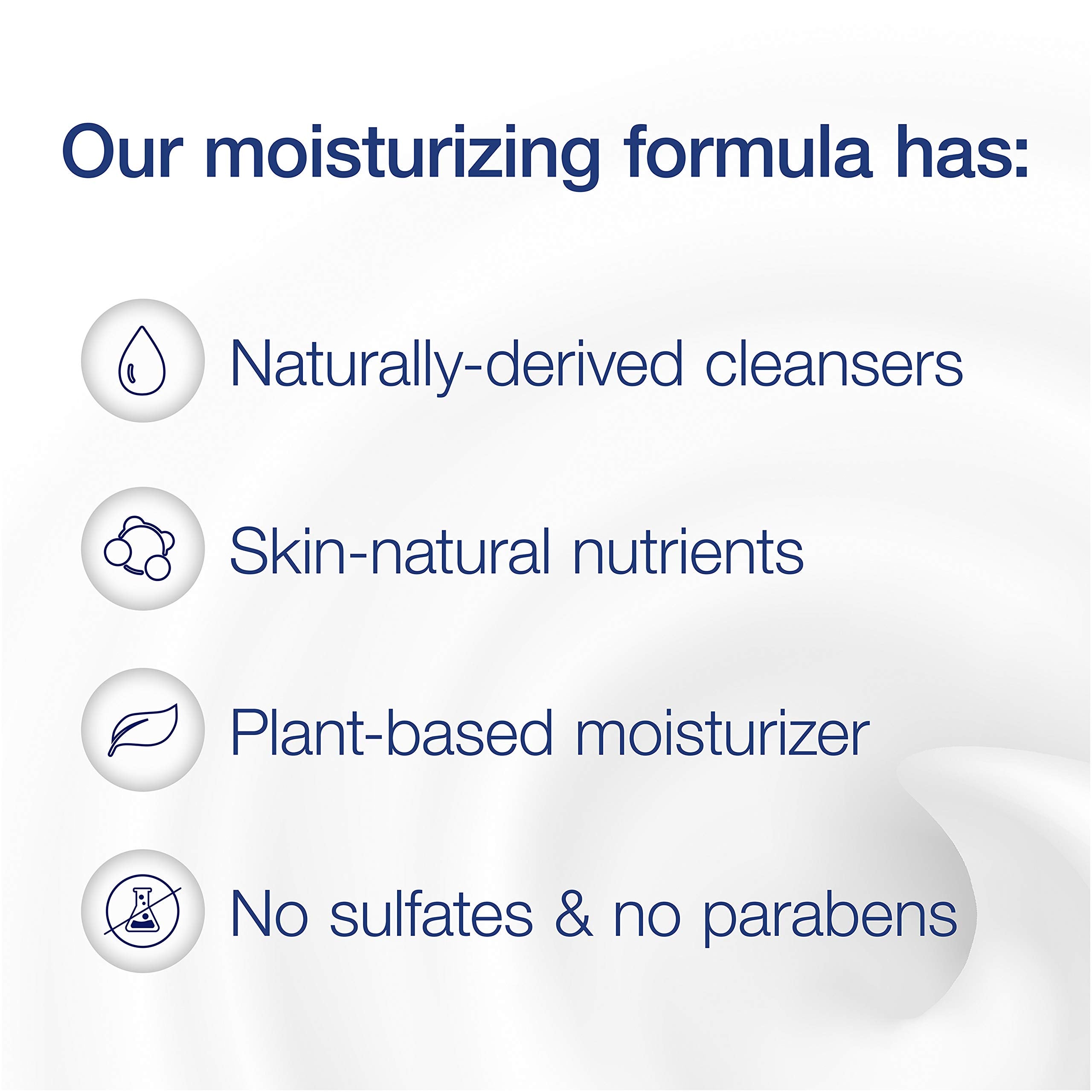 Dove label closeup reveals sensitive skin friendly design