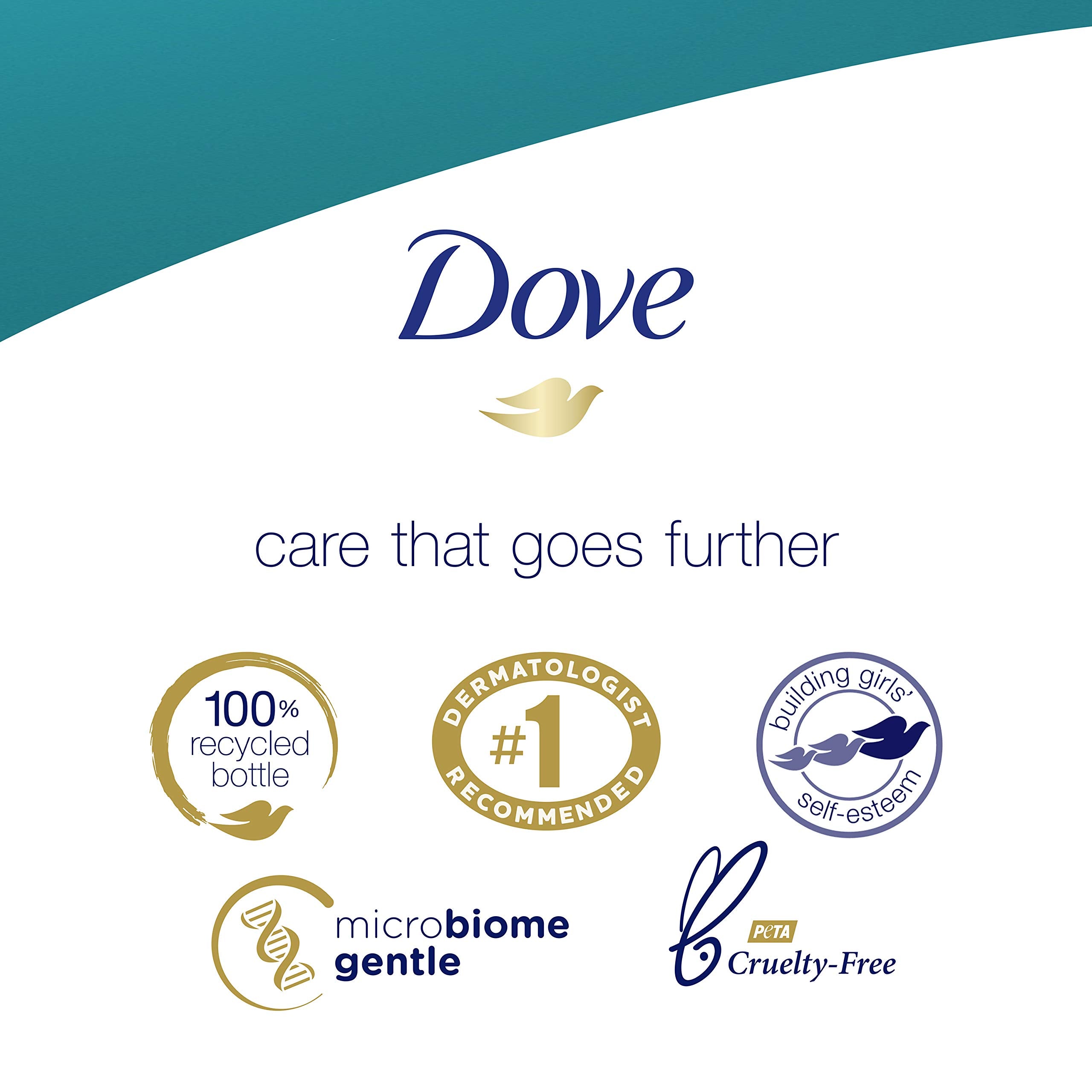 Dove large 22oz bottle standing on bathroom counter.