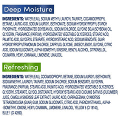 Dove lavado corporal con pepino y té verde, aroma refrescante