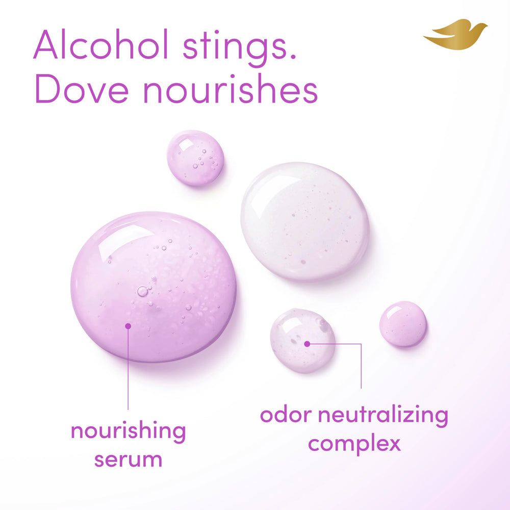 Dove Lavender Bloom fórmula sin alcohol suave para piel sensible.