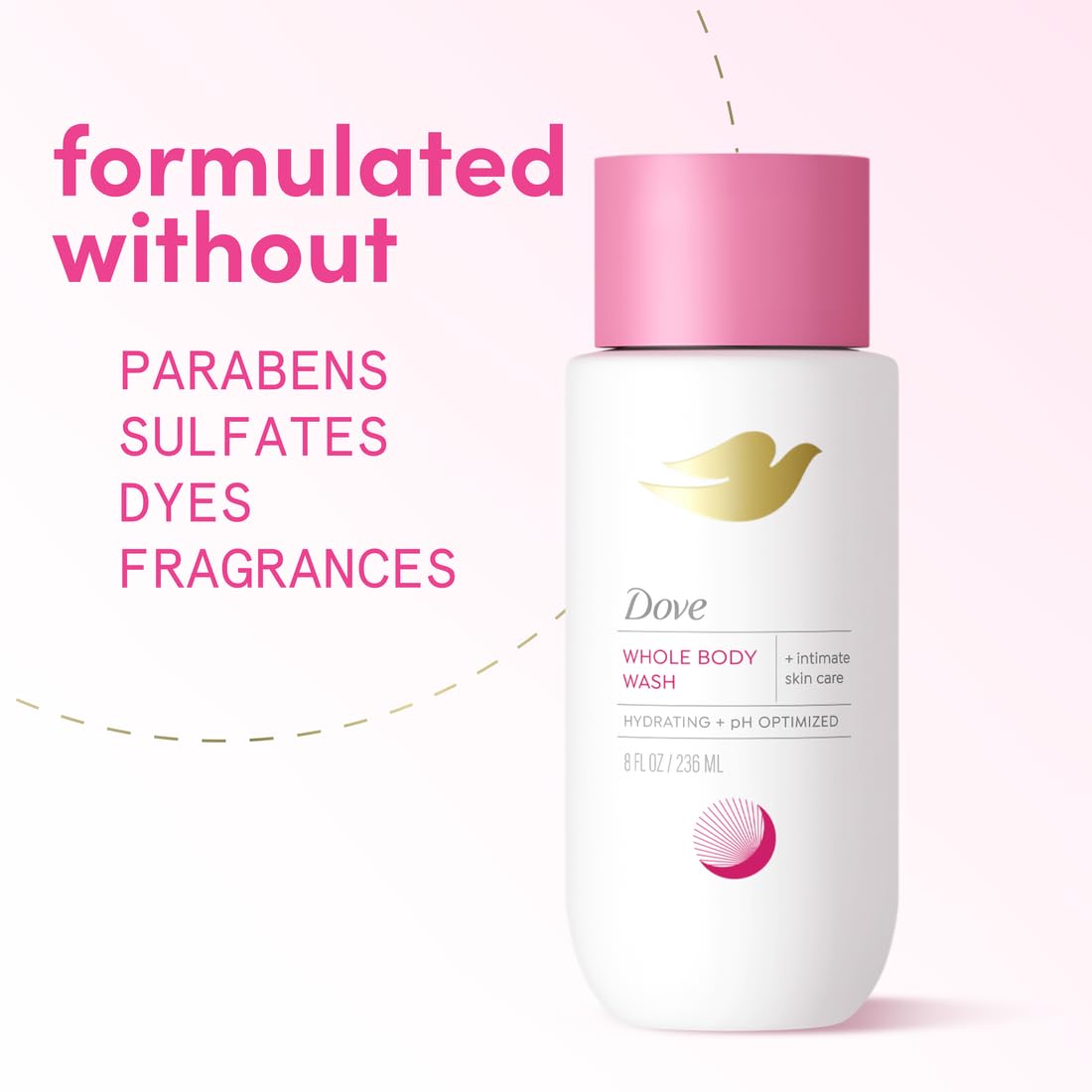Dove Intimo probado por ginecólogos para piel sensible