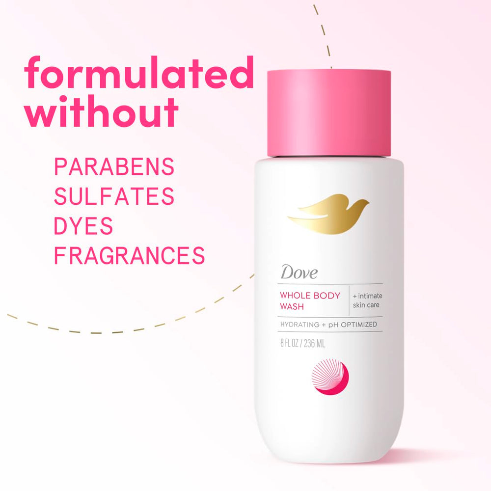 Dove Intimo probado por ginecólogos para piel sensible