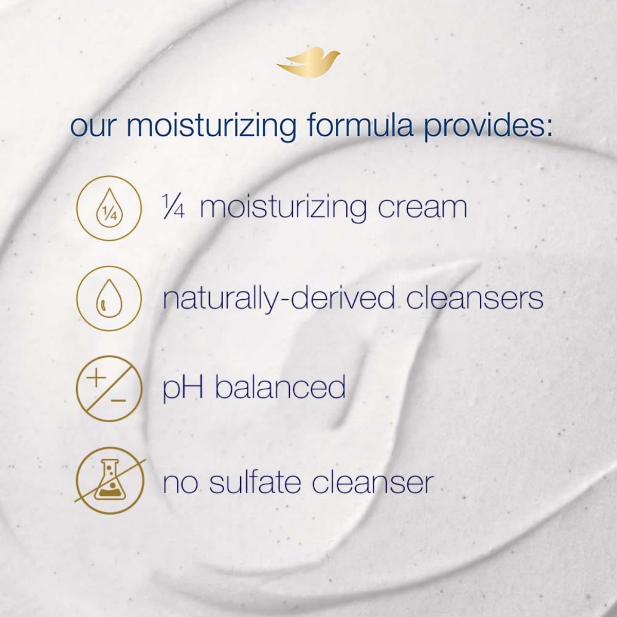 Dove Macadamia & Rice Milk fragrance notes with macadamia and florals.
