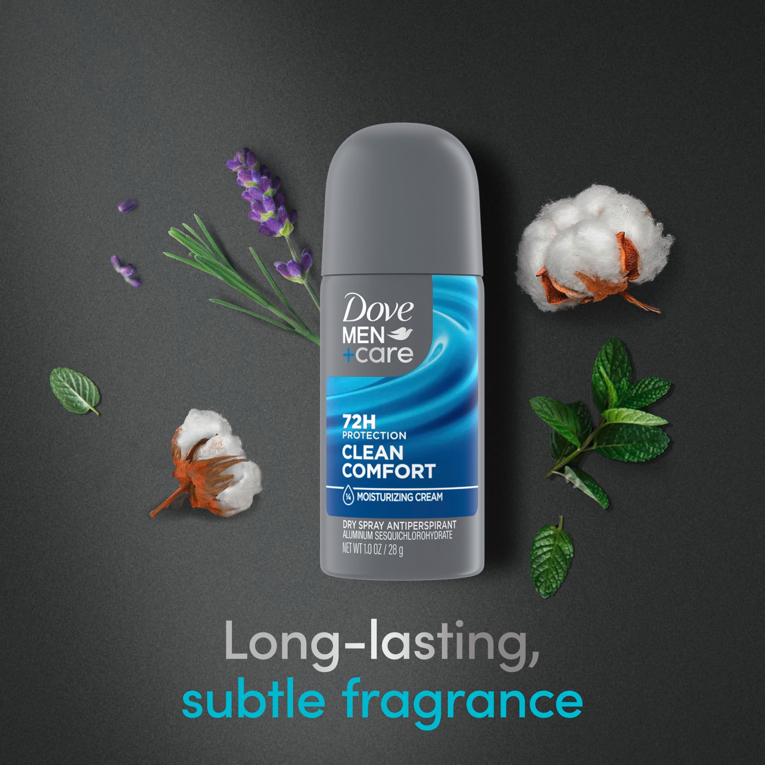 Dove Men+Care 1/4 moisturizing cream illustration emphasizes skin moisture and irritation relief.