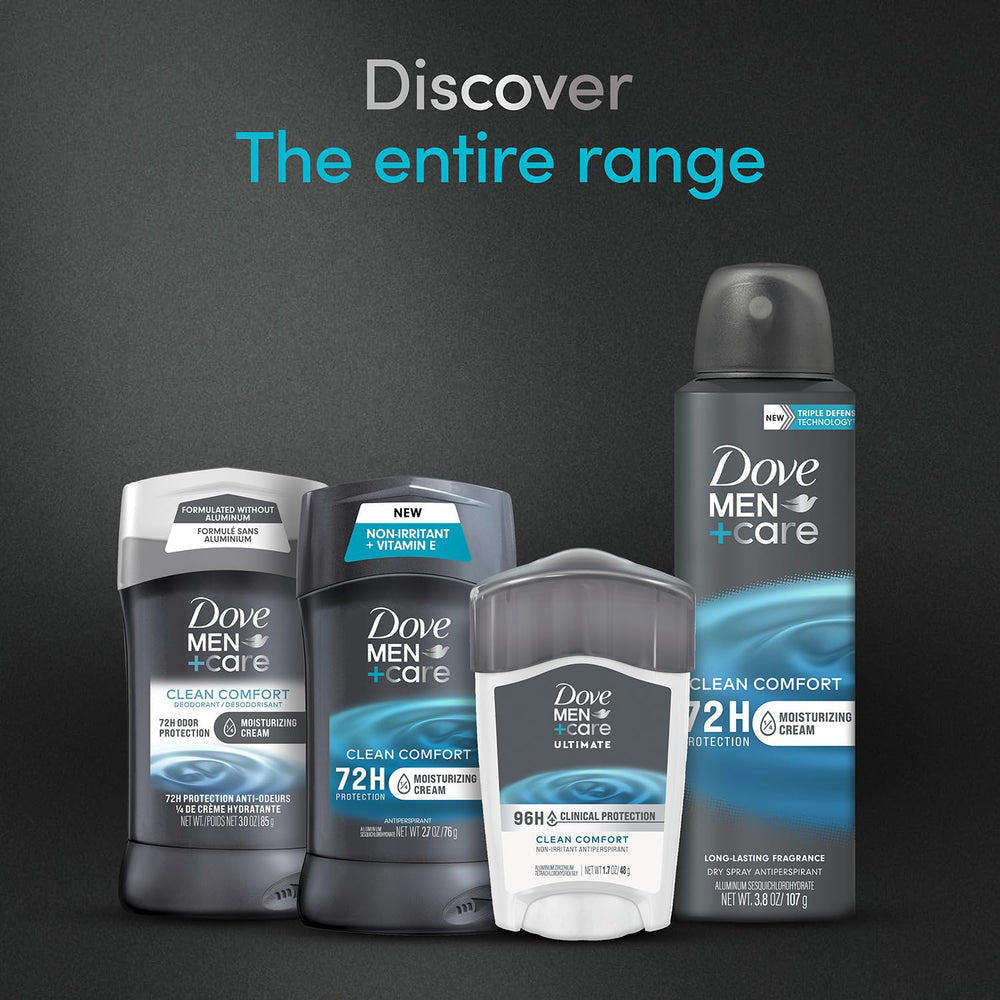 Dove Men+Care active-day protection suitable for workouts and daily activities.