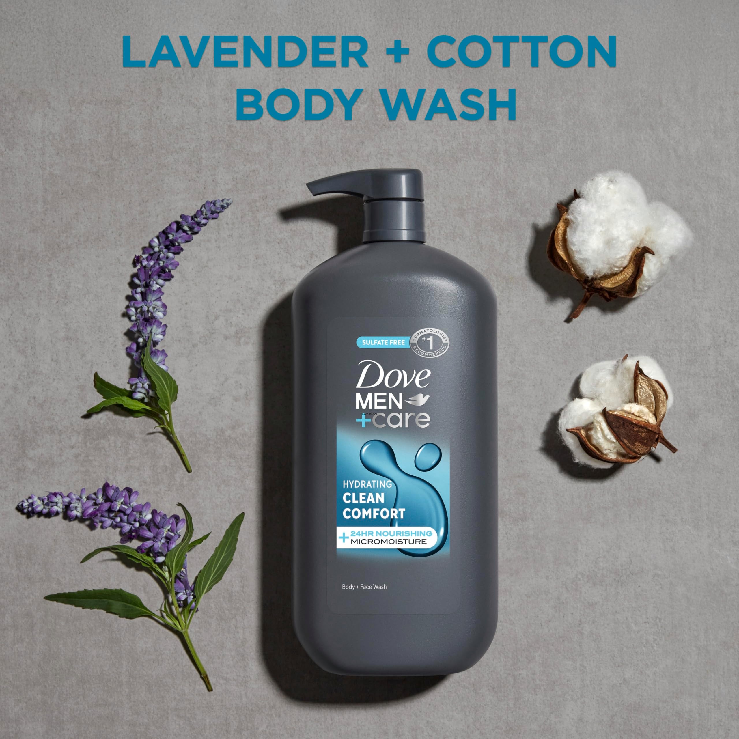 DOVE MEN + CARE, aplicación en las manos para una limpieza suave.