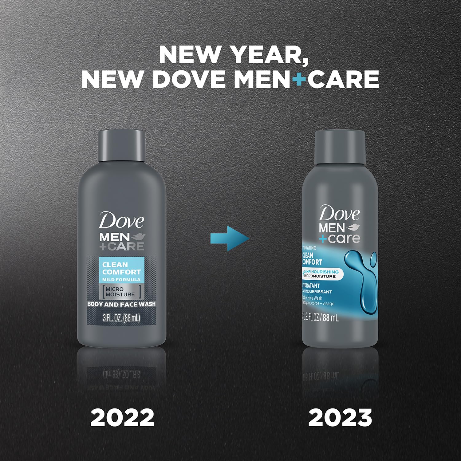 Dove Men+Care: aplicación rápida para rostro y cuerpo durante la rutina