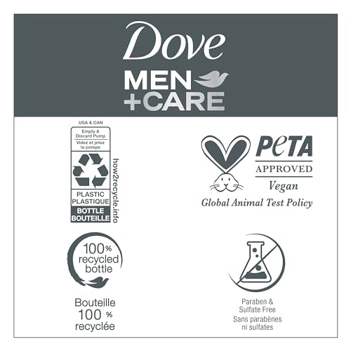 Dove Men+Care: aroma fresco que acompaña la ducha diaria.