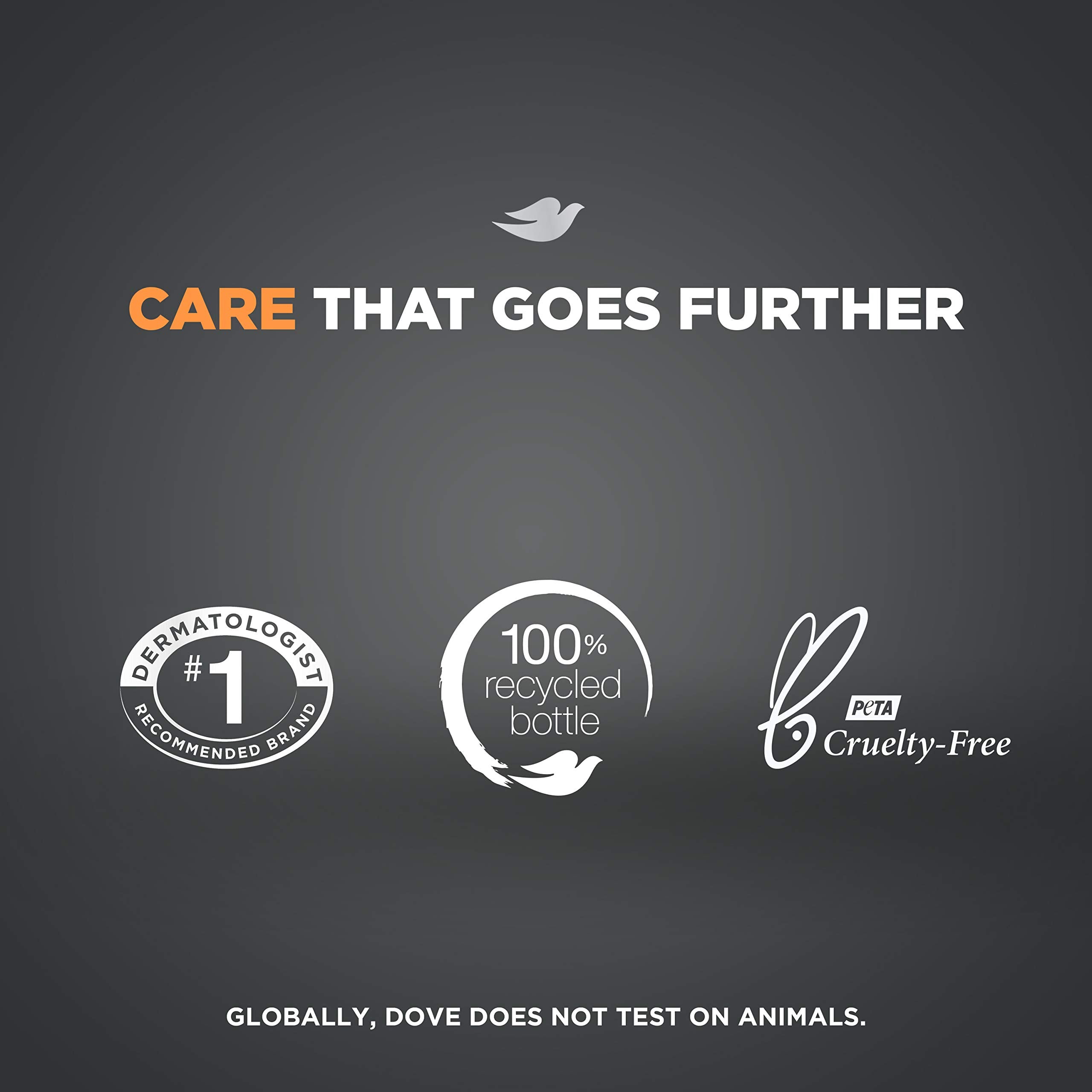 Dove Men+Care Barra Limpieza Eficaz: producto para piel limpia y revitalizada.