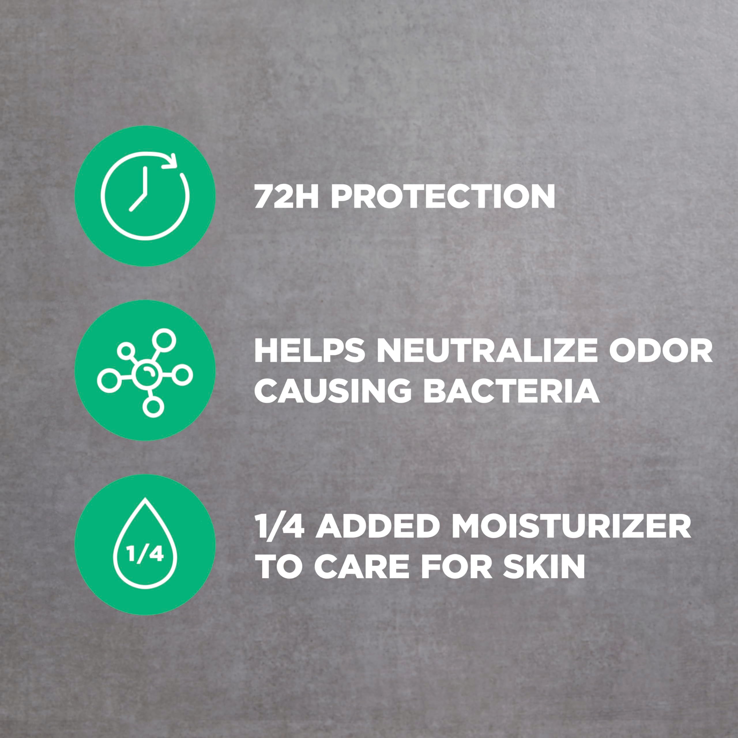 Underarm application shot for easy on-the-go protection.