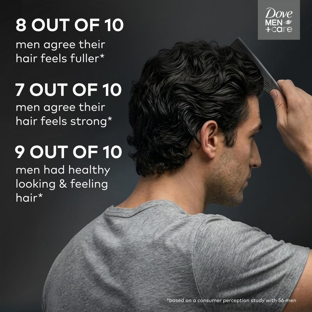 Dove Men+Care Champú Cooling Relief: mentol helado para despertar el cuero cabelludo.