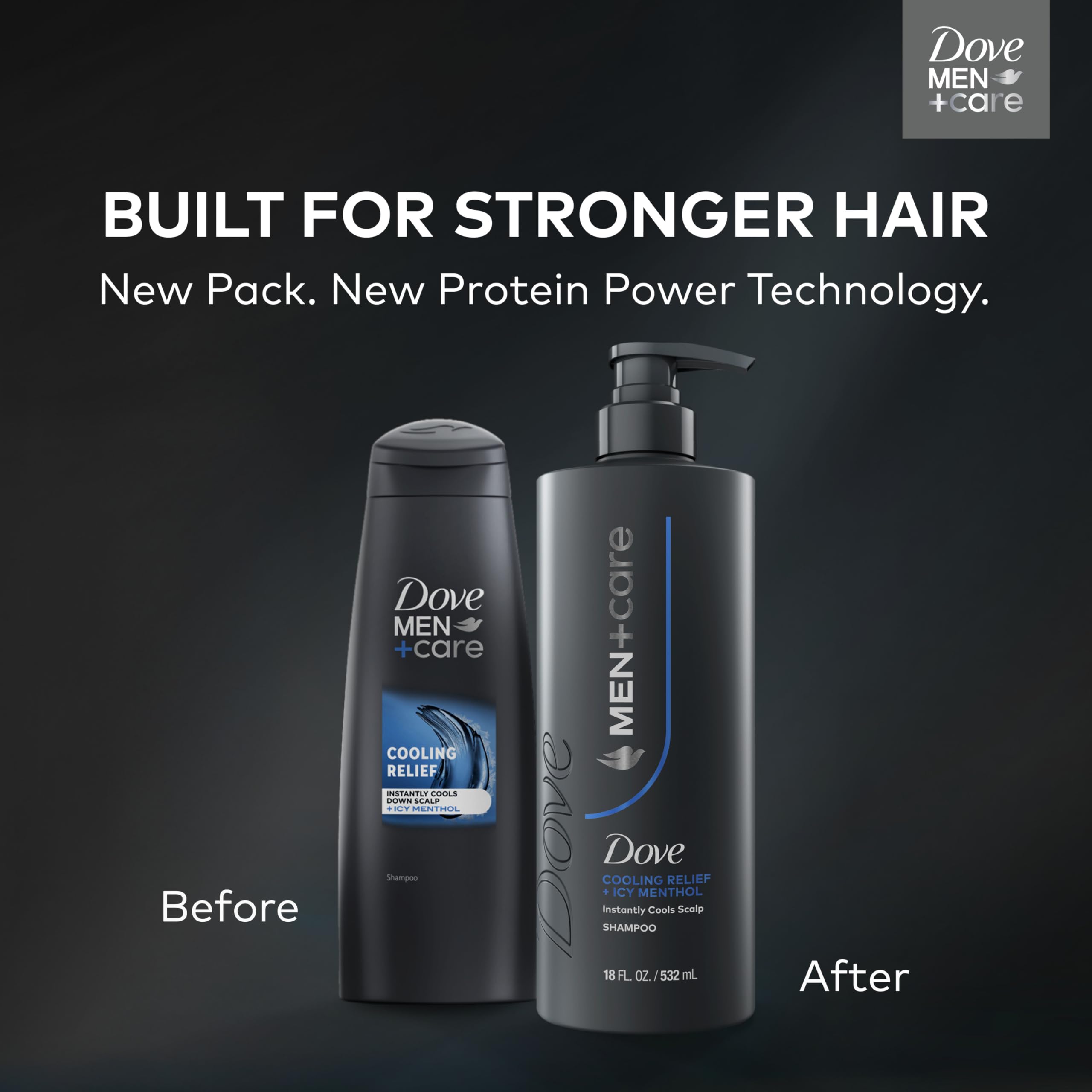 Dove Men+Care Champú Cooling Relief: limpieza profunda que elimina suciedad.