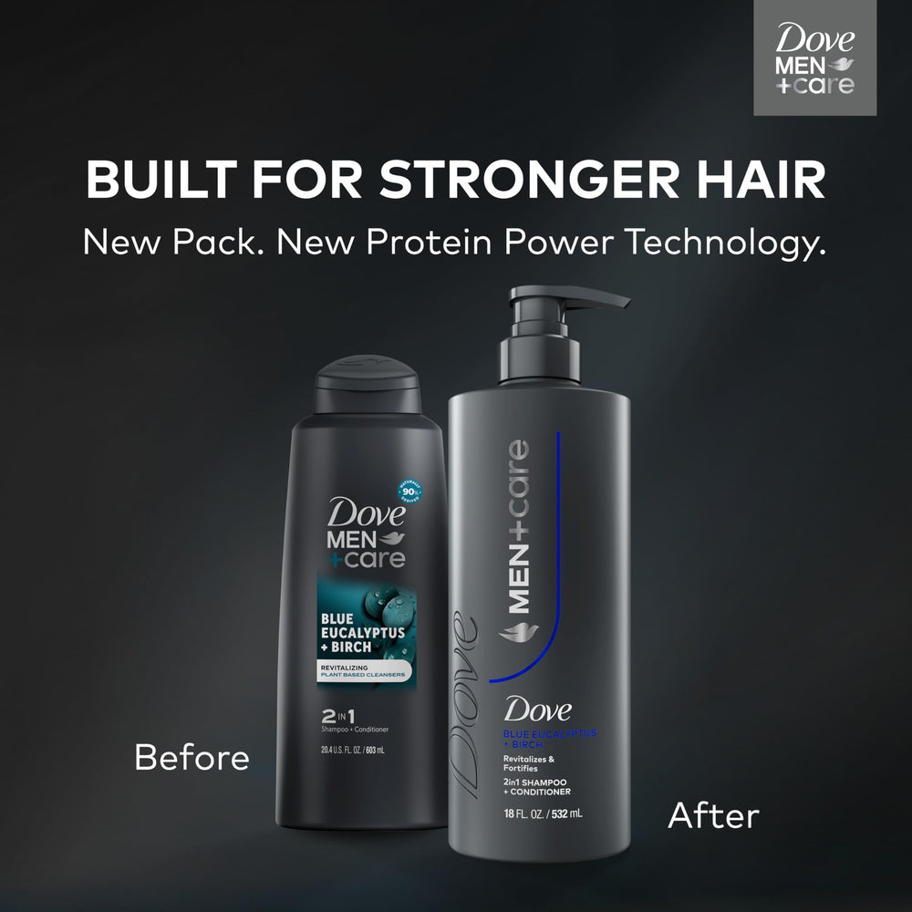 Dove Men+Care Champú Eucalipto Abedul: espuma densa que cuida el cabello.
