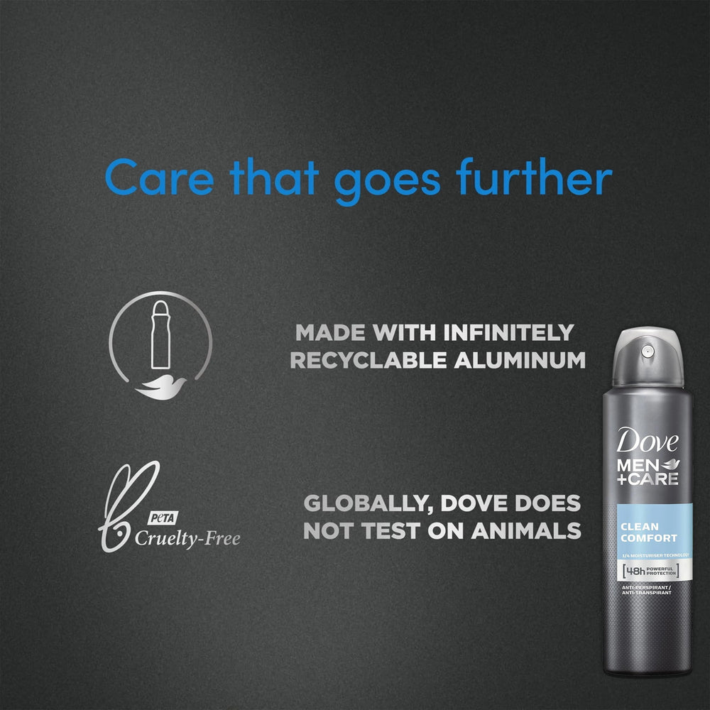 Gym bag-ready Dove Men+Care kit for on-the-go protection.