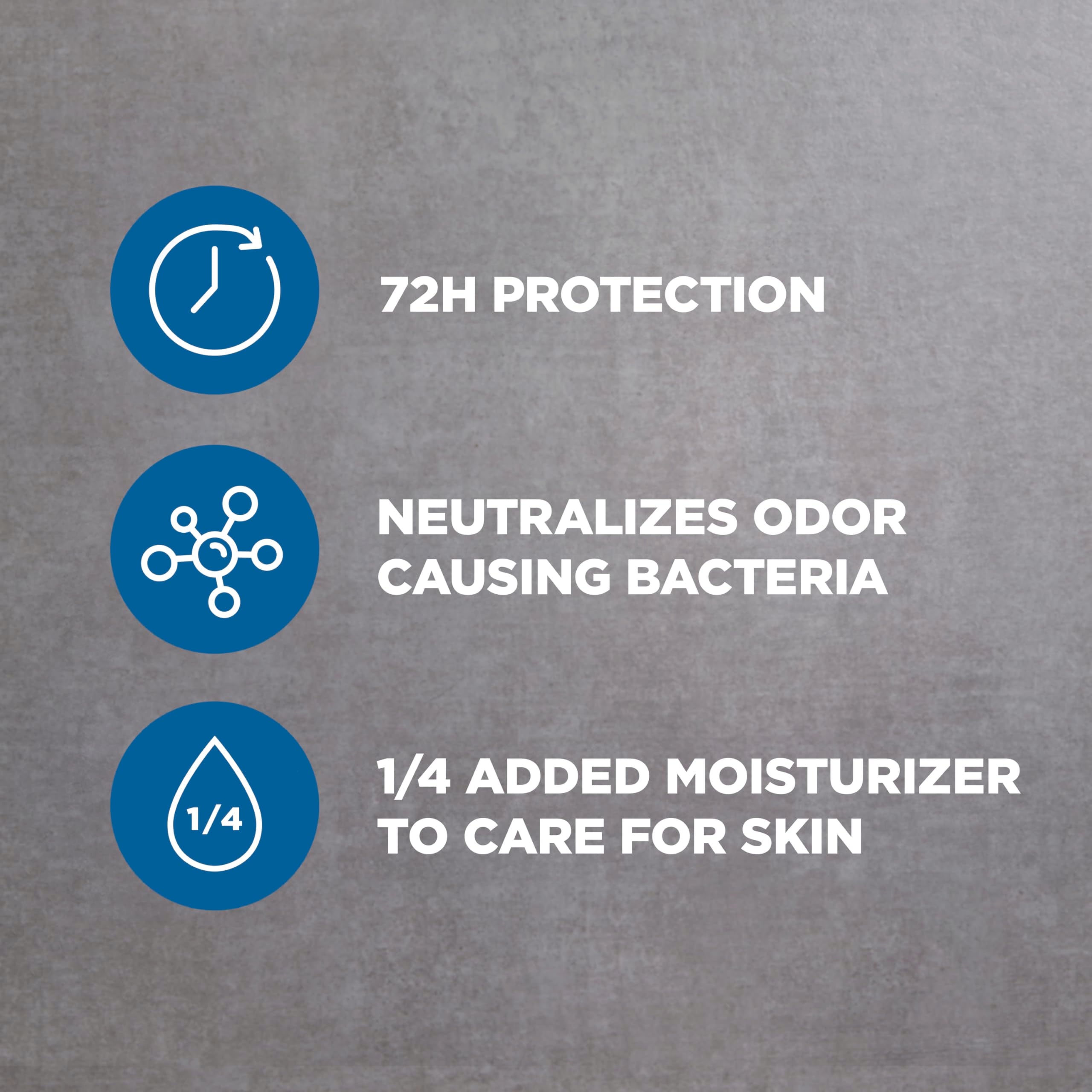 Dove Men+Care Clean Comfort subtle fragrance offers long-lasting freshness.