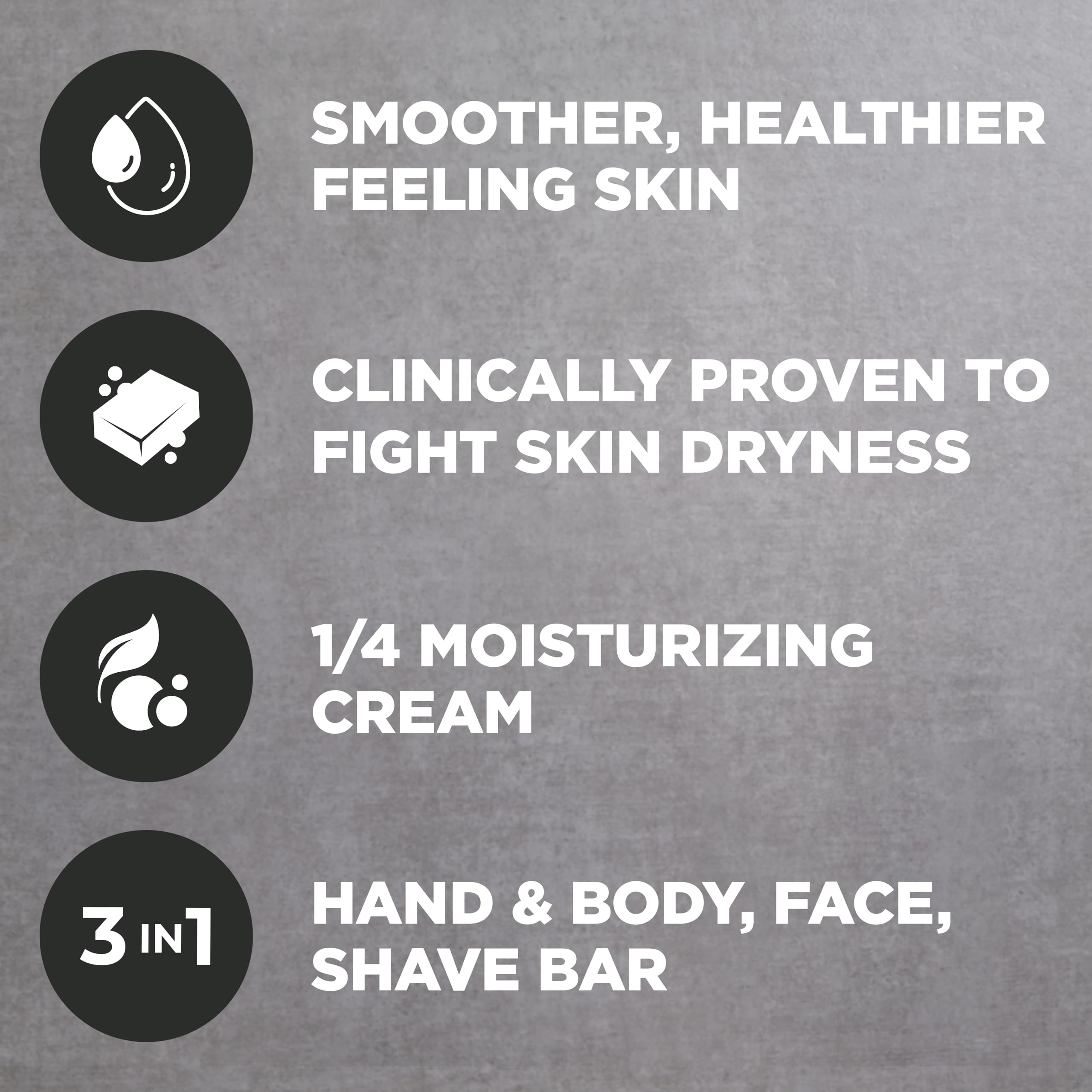 Dove Men+Care Coco Citrus: barra para afeitado que facilita un cuidado suave de la piel.