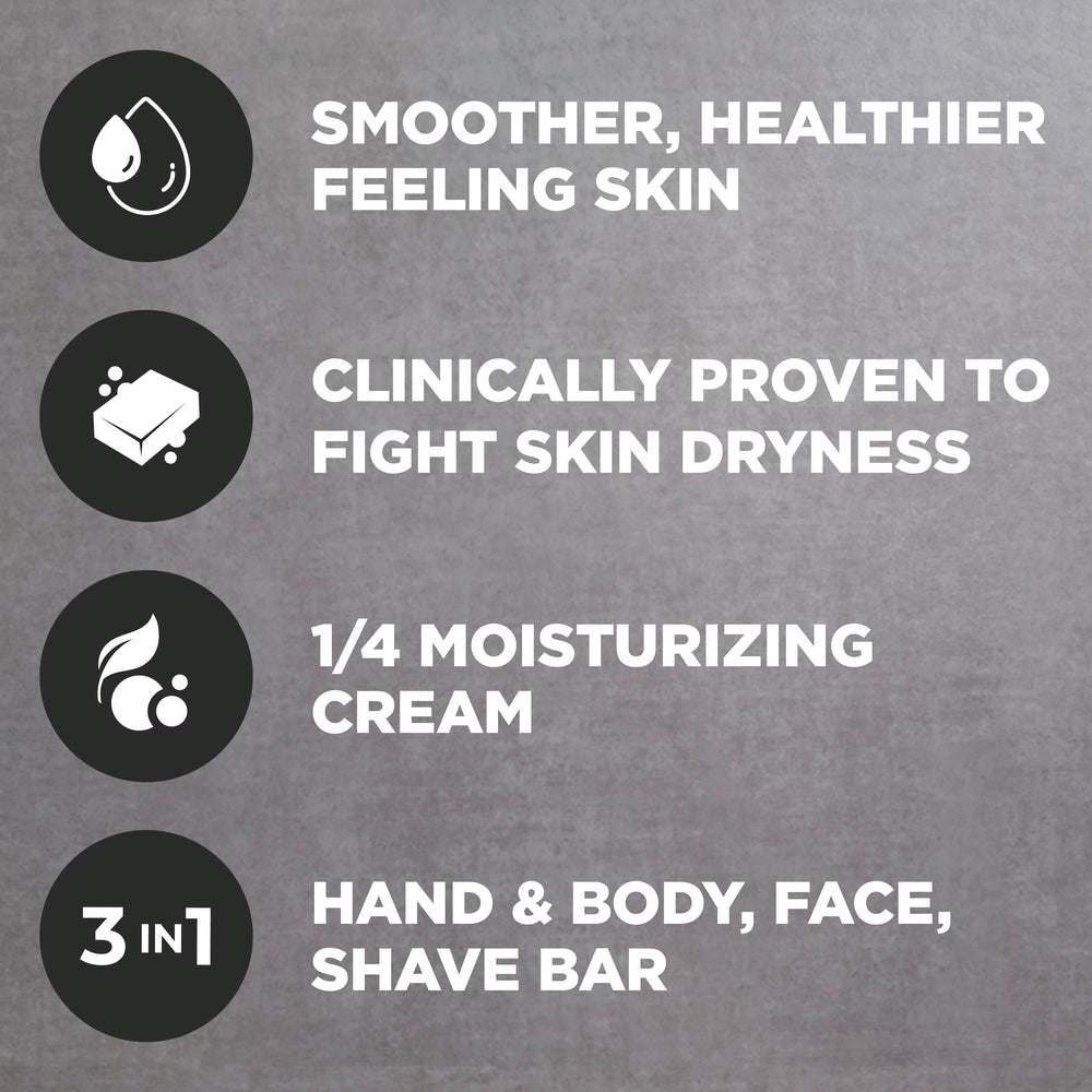 Dove Men+Care Coco Citrus: barra para afeitado que facilita un cuidado suave de la piel.