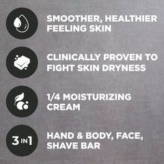 Dove Men+Care Coco Citrus: barra para afeitado que facilita un cuidado suave de la piel.