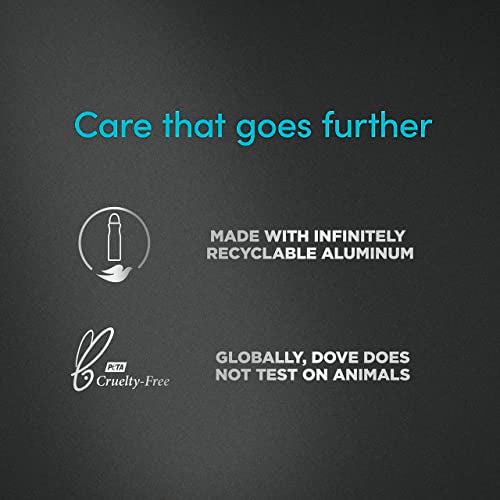 Dove Men+Care PETA-certified cruelty-free deodorant for ethical choices.