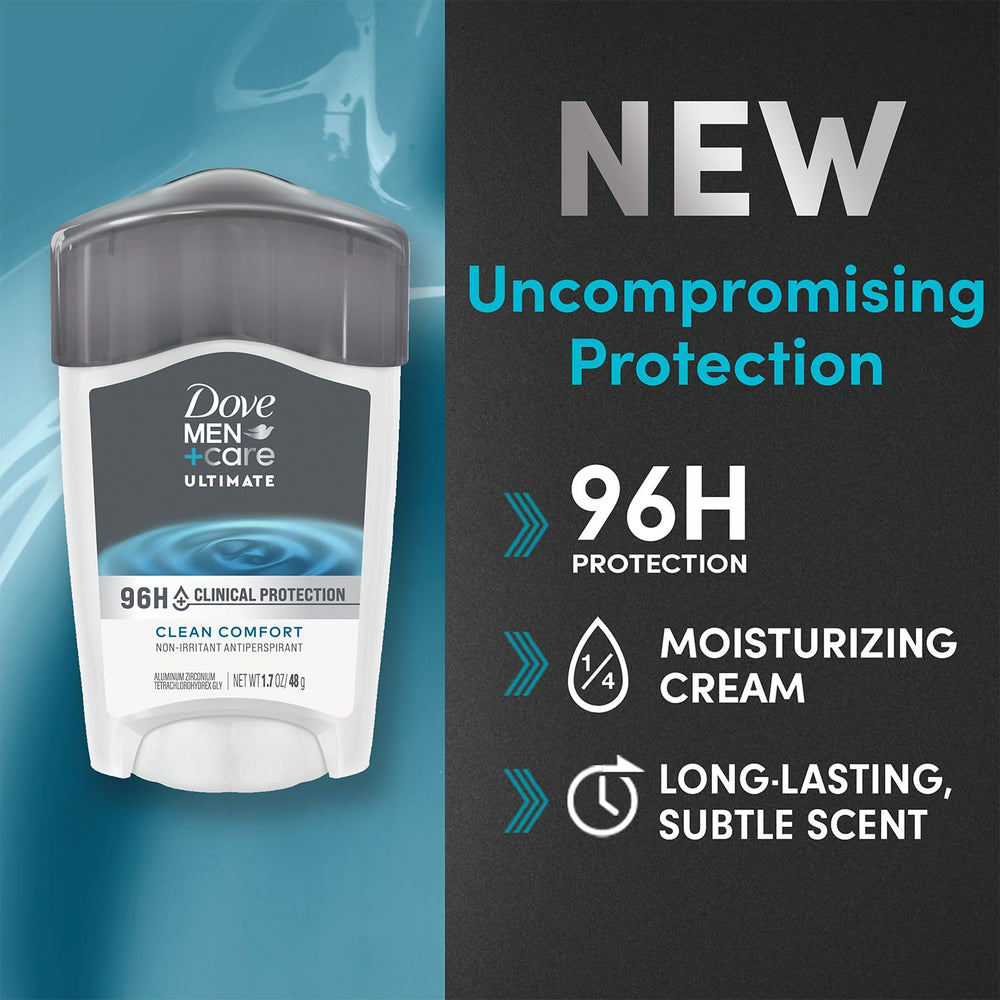 Dove Men+Care ¼ moisturizers close-up suggests skin hydration throughout the day.