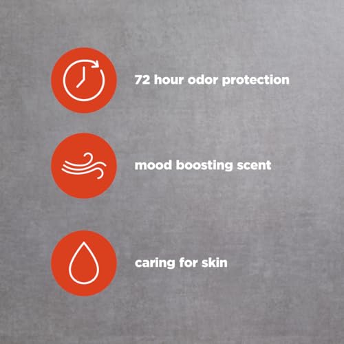 Close-up of Dove Men+Care deodorant stick applying a clear layer to the underarm.