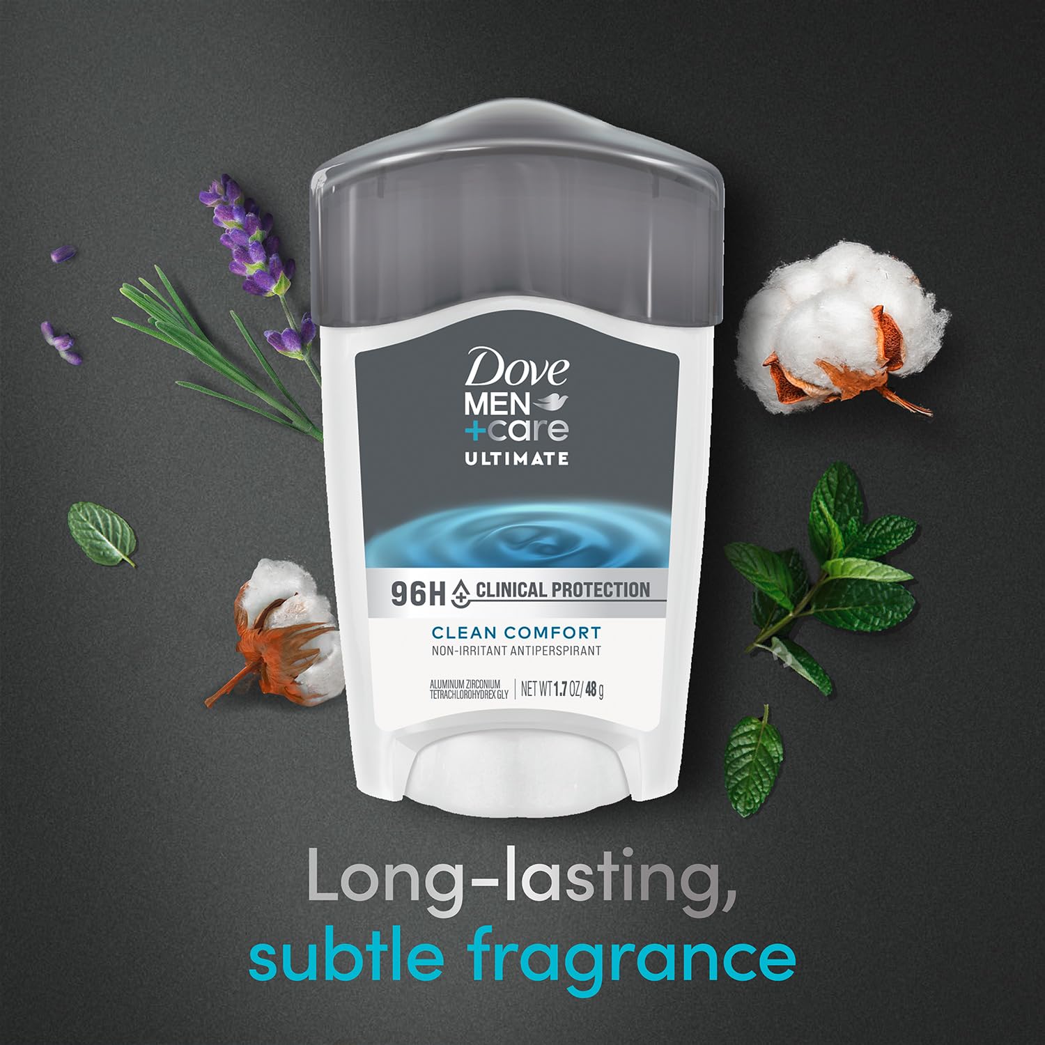 Dove Men+Care twist-dial application demonstrates easy, precise deodorant use.
