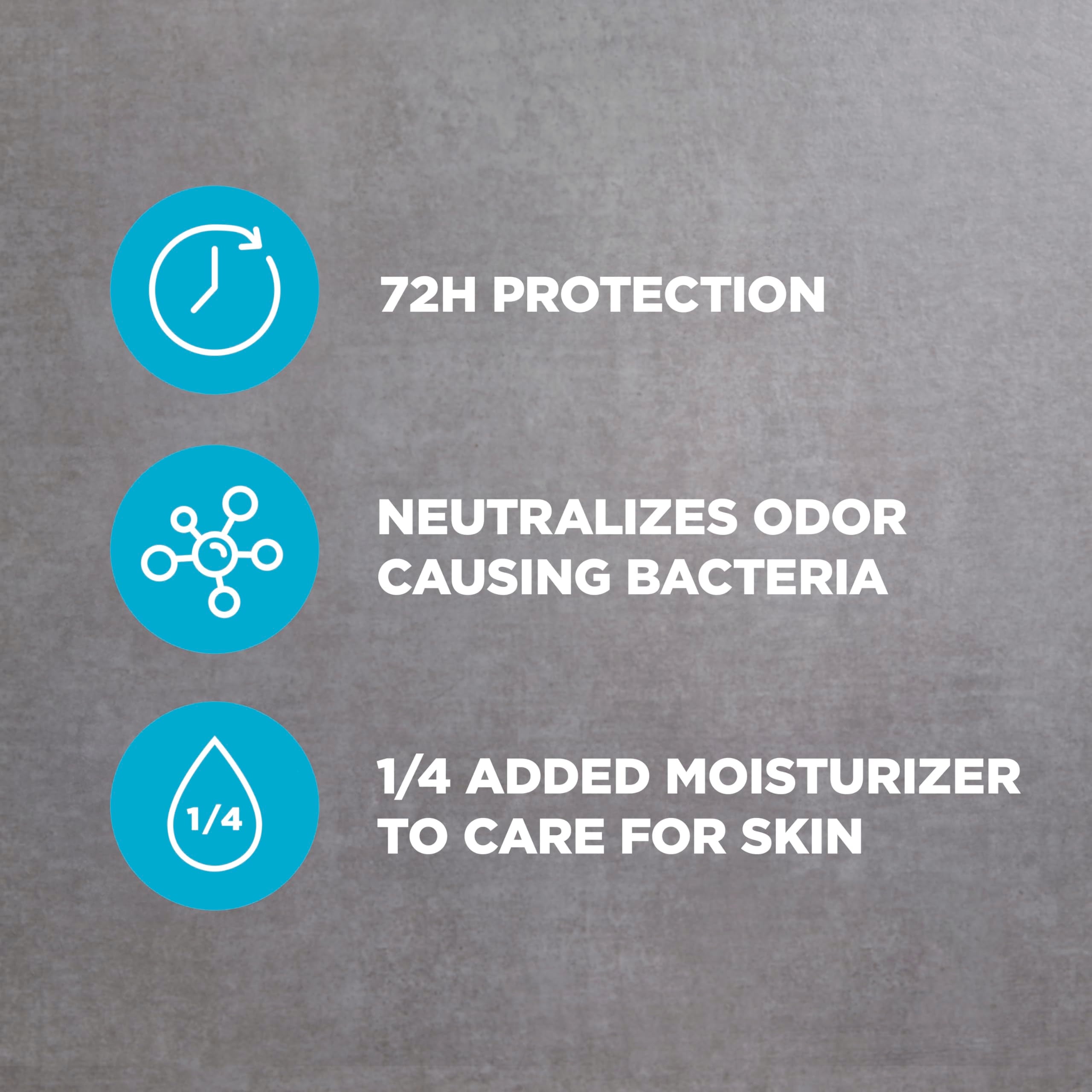 Libre de crueldad, sin pruebas en animales, Dove Men+Care Stain Defense Clean.