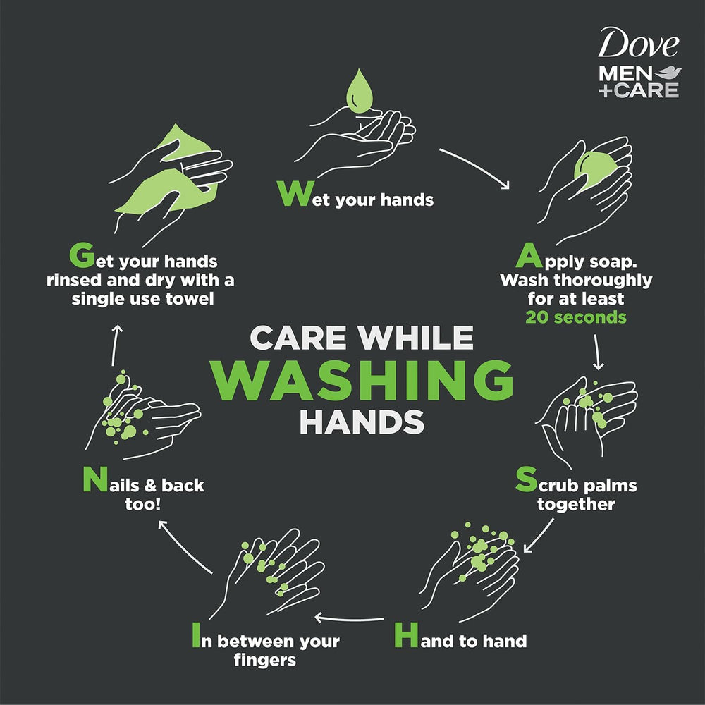 Dove Men+Care Extra Fresh 3-in-1 use, cleans hands, body, and face