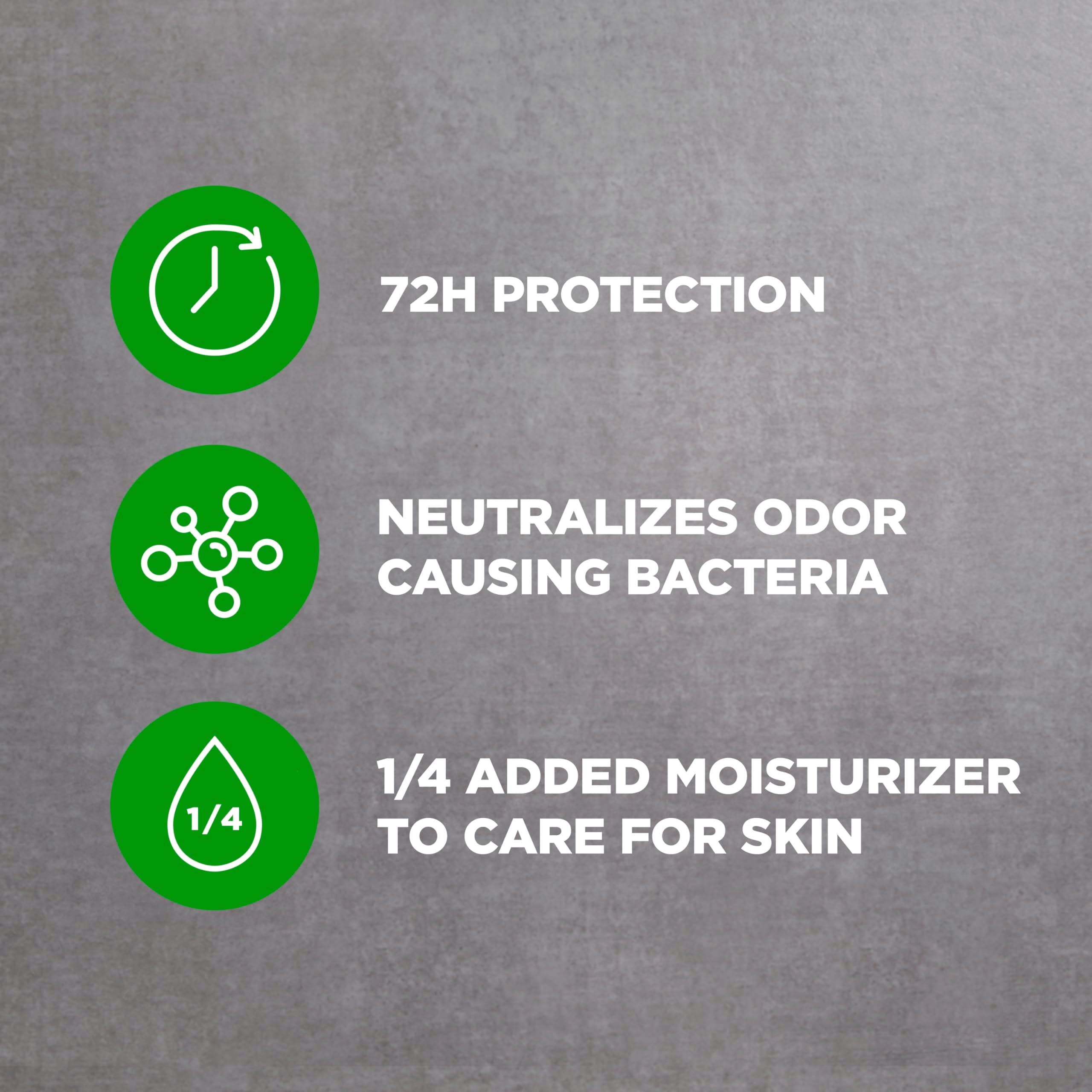 Dove Men+Care Extra Fresh moisturizing cream inset indicates 1/4 moisturizing cream.