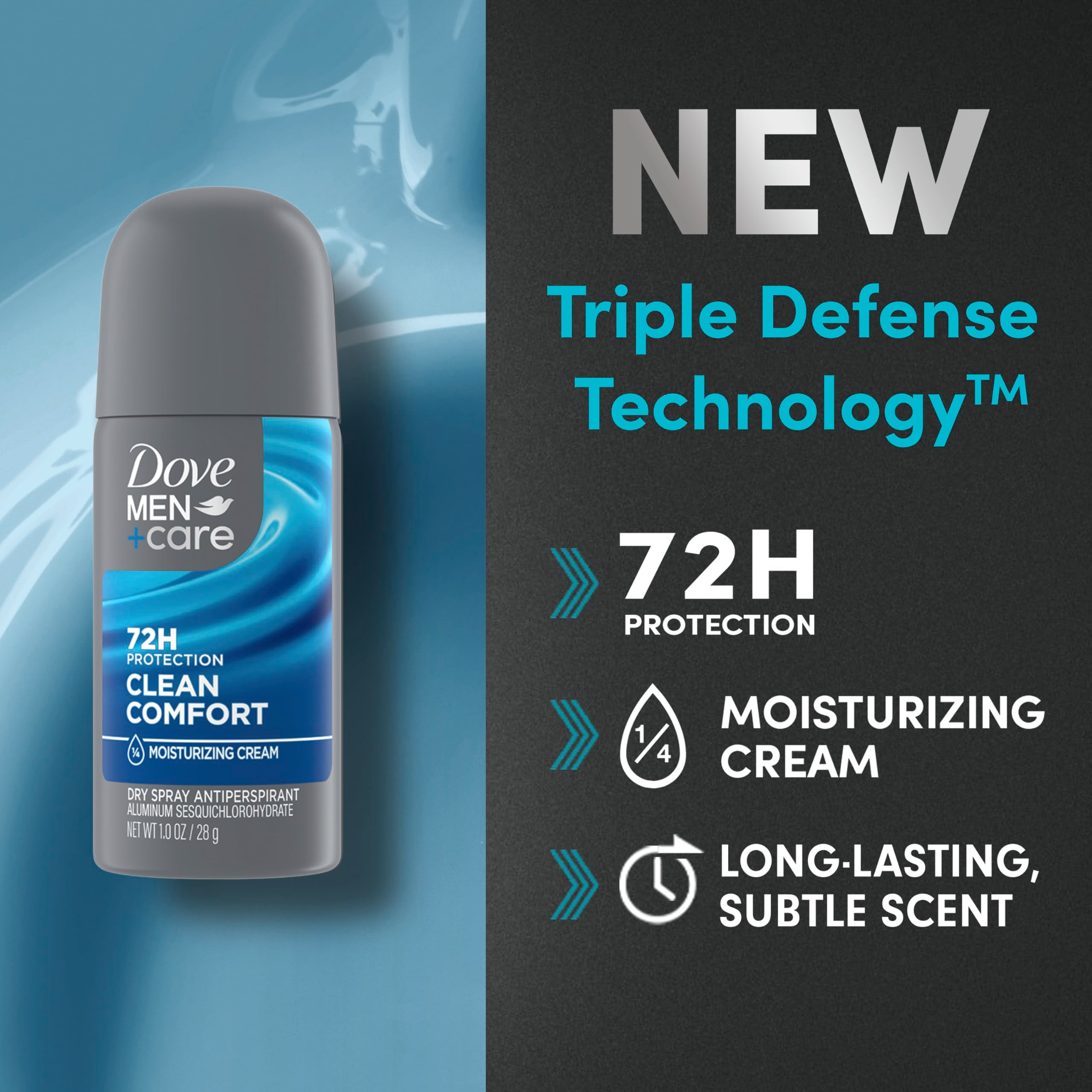 Dove Men+Care goes-on-dry texture visual demonstrates fast-drying feel.