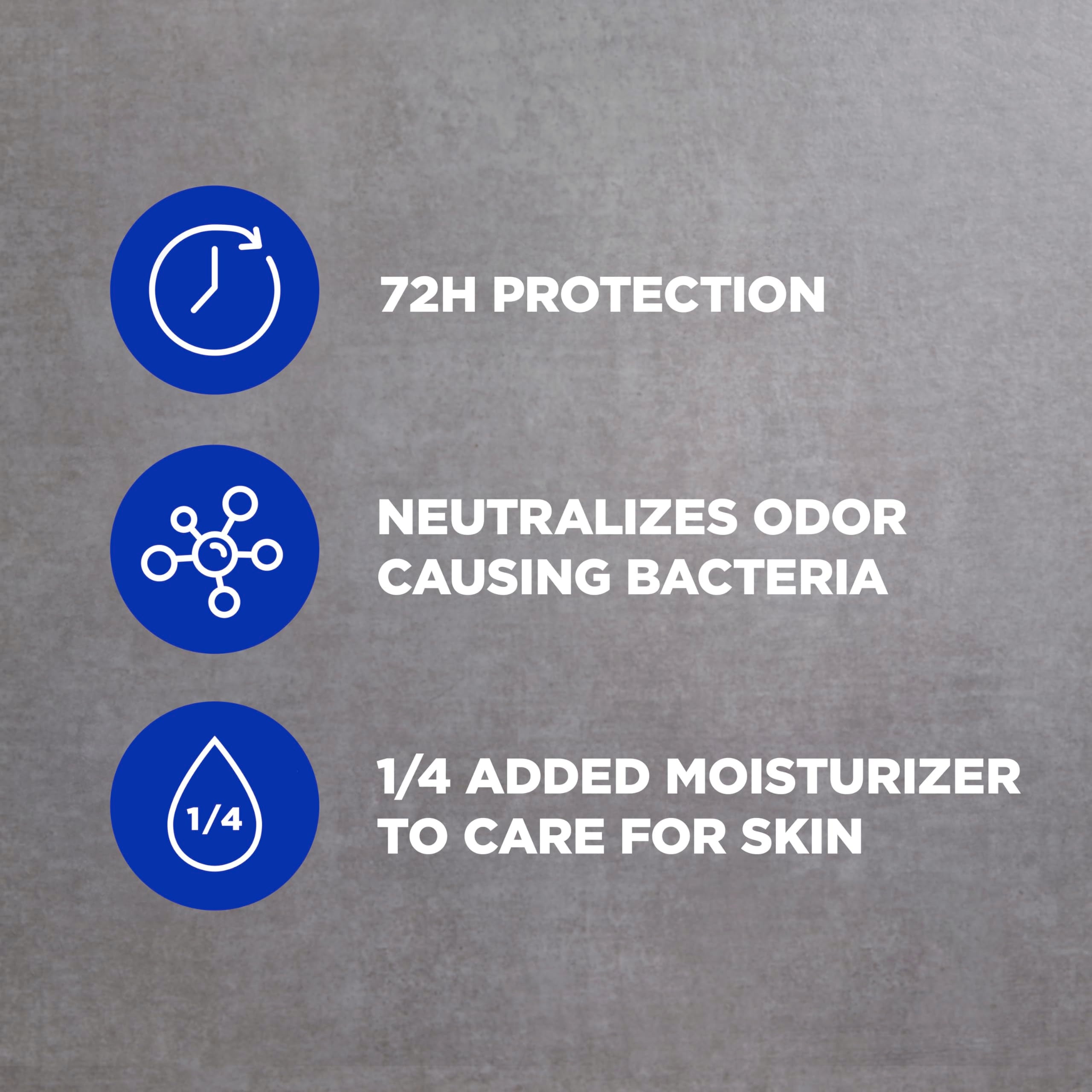 Dove Men+Care Midnight Classico aluminum-free label communicates skin-friendly choice.