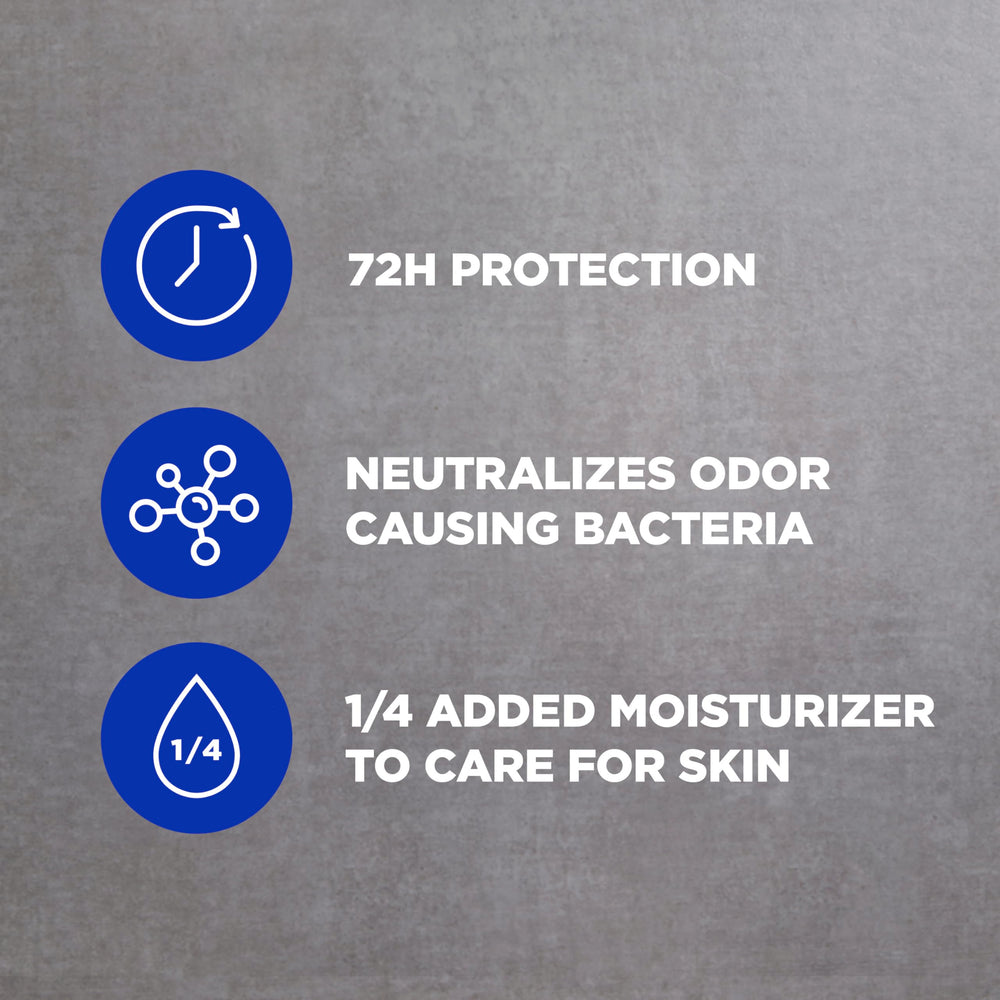 Dove Men+Care Midnight Classico aluminum-free label communicates skin-friendly choice.