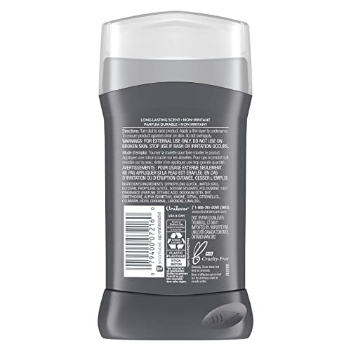 Dove Men+Care Moisturizing Cream boosts skin moisture underarms.