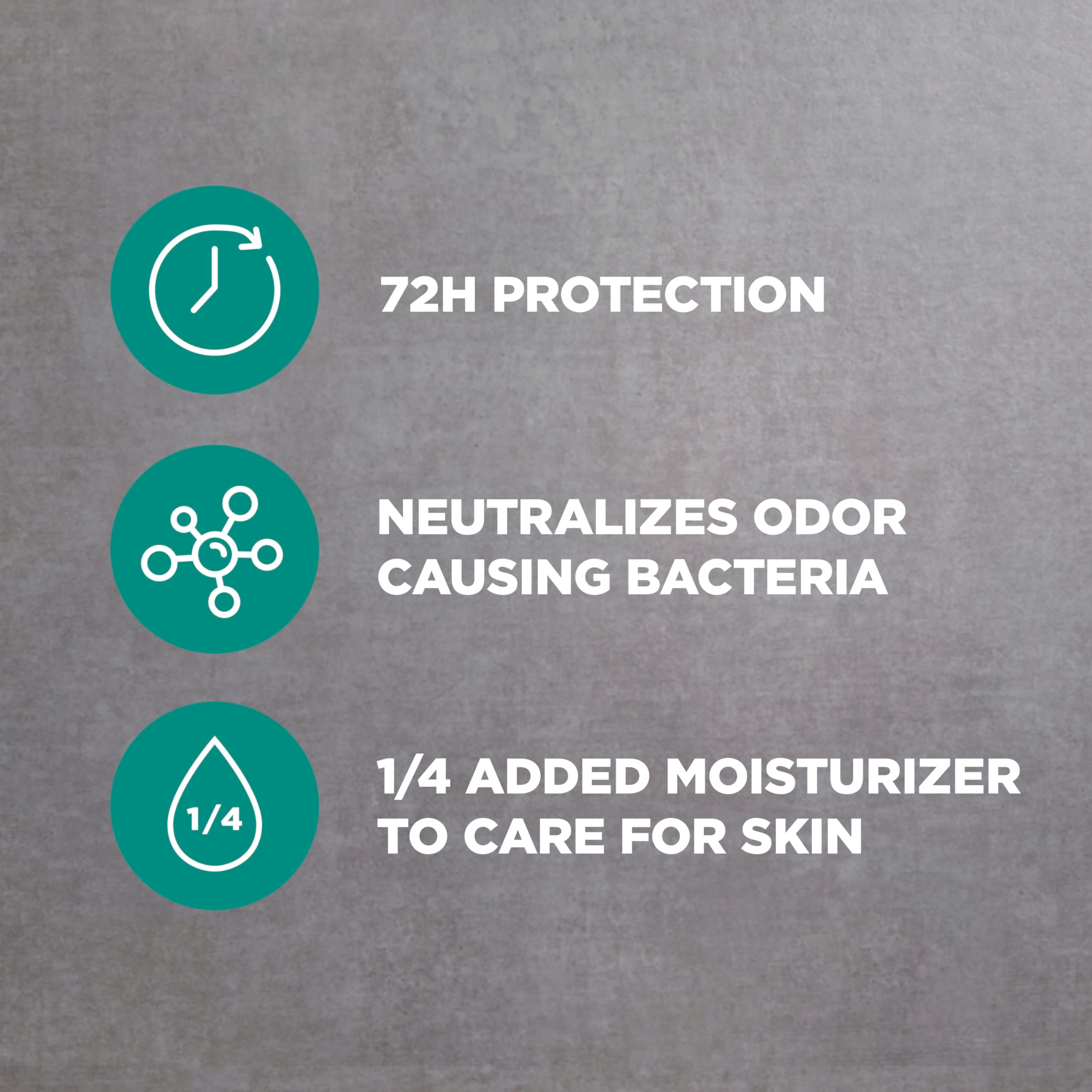 Dove Men+Care Moon Oasis vegan and cruelty-free branding.