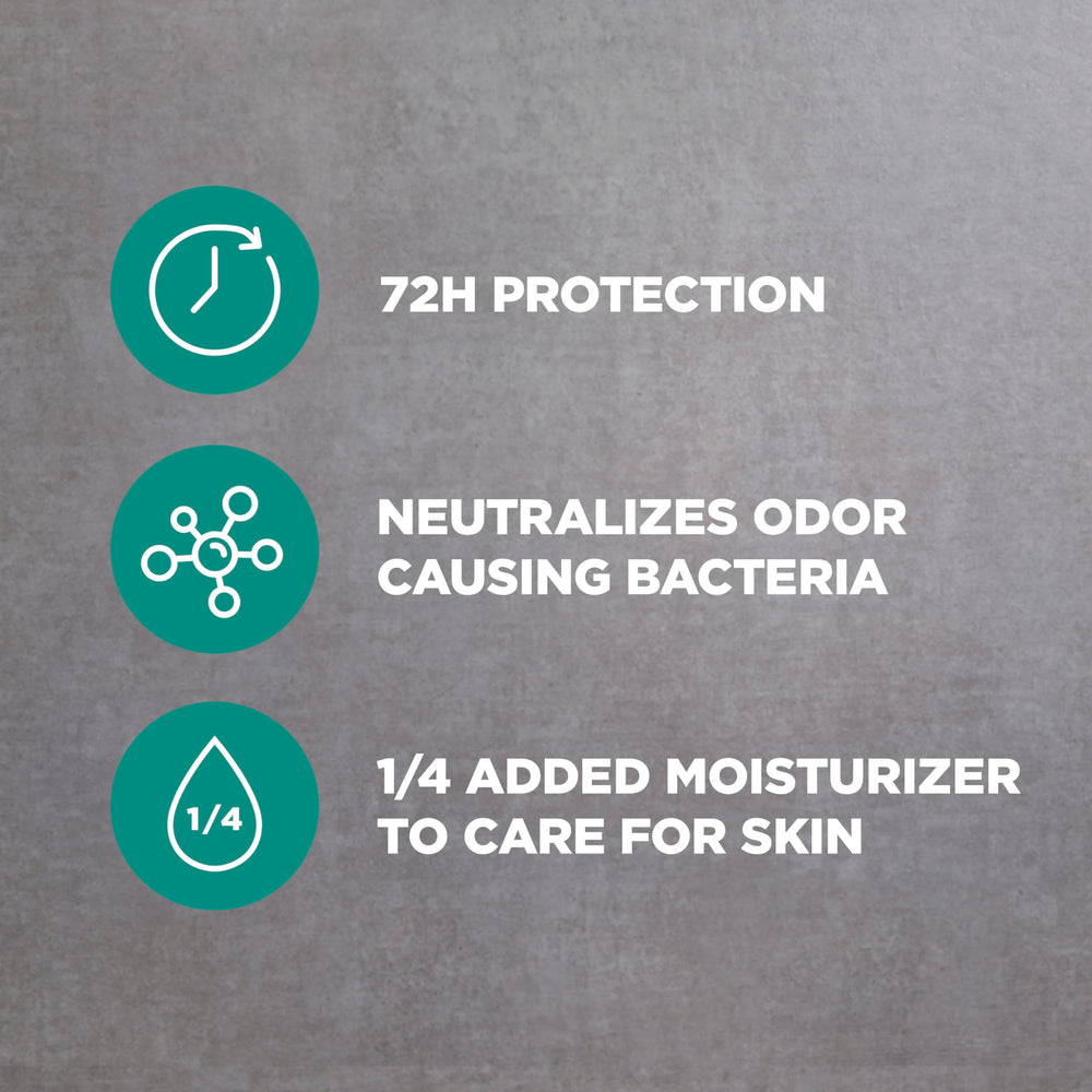 Dove Men+Care Moon Oasis vegan and cruelty-free branding.