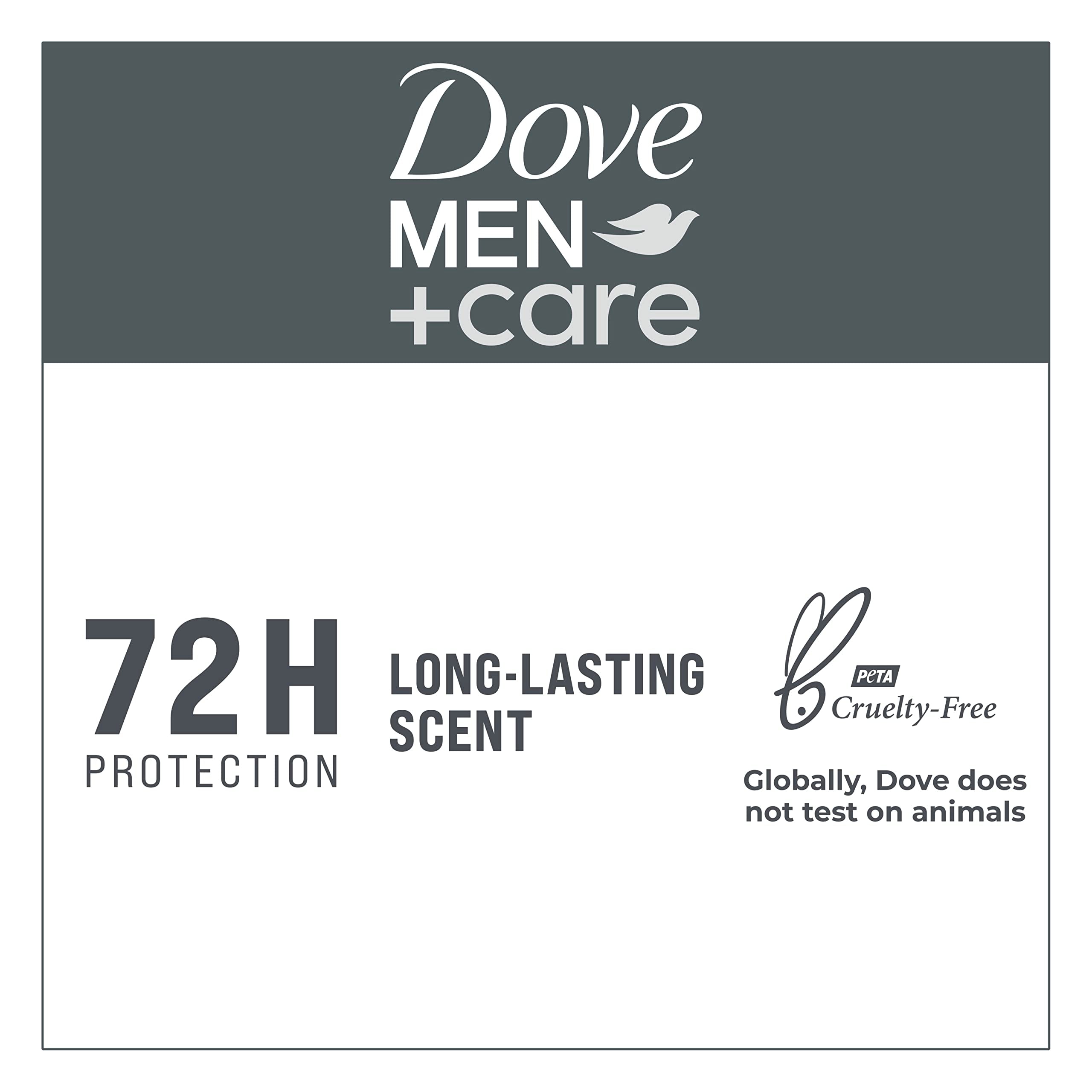 Dove Men+Care PETA cruelty-free certification reflects ethical care.