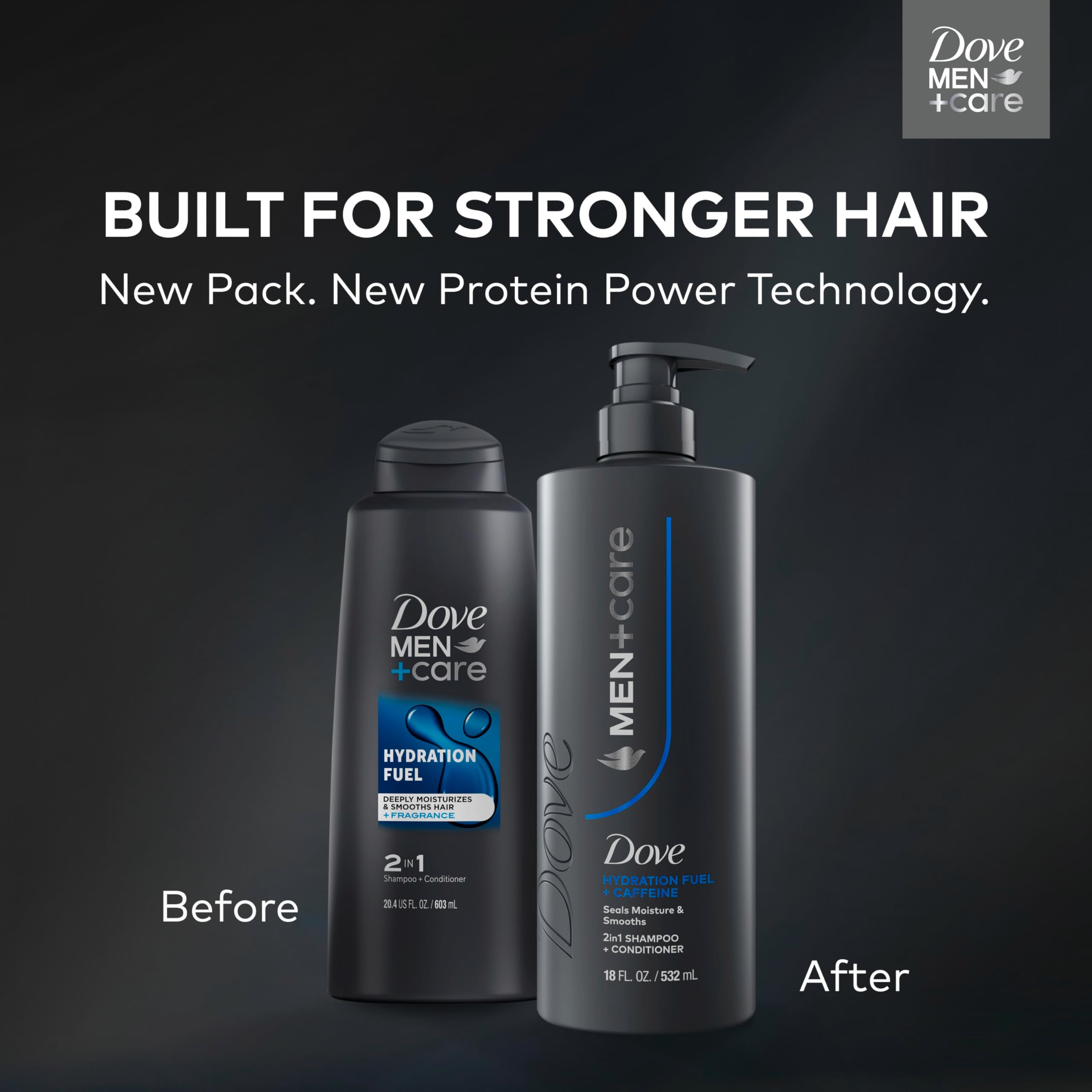 Dove Men+Care Shampoo con cafeína hidrata desde el interior