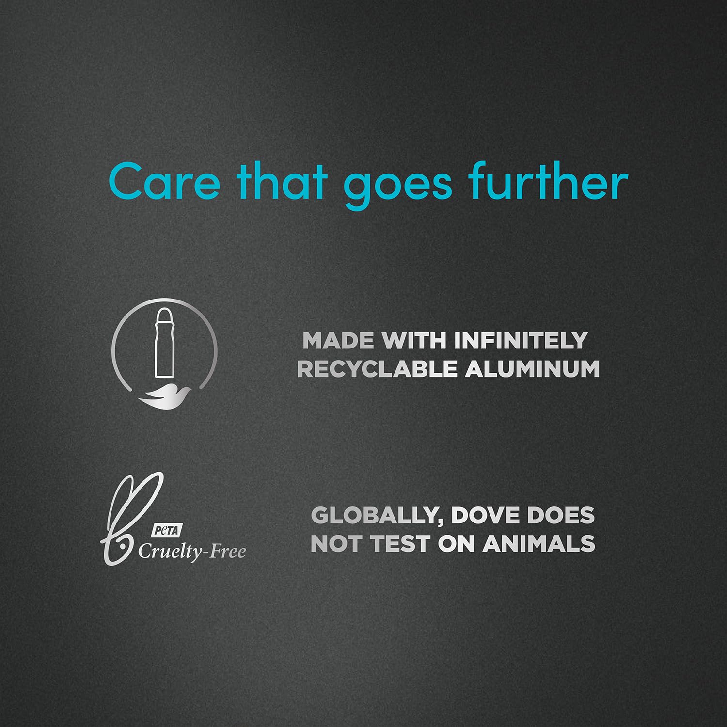 Dove Men+Care moisturizing formula image supports comfortable skin during wear.