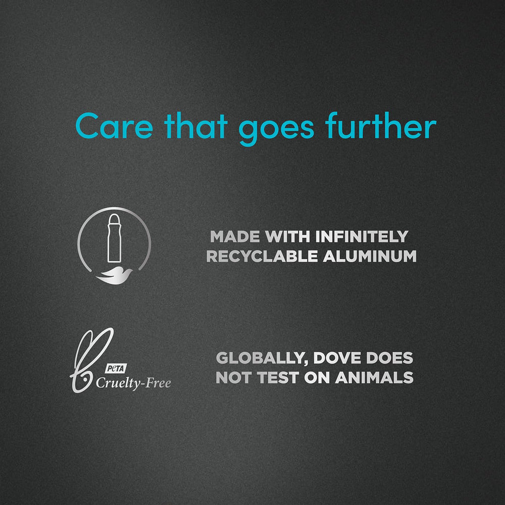 Dove Men+Care moisturizing formula image supports comfortable skin during wear.
