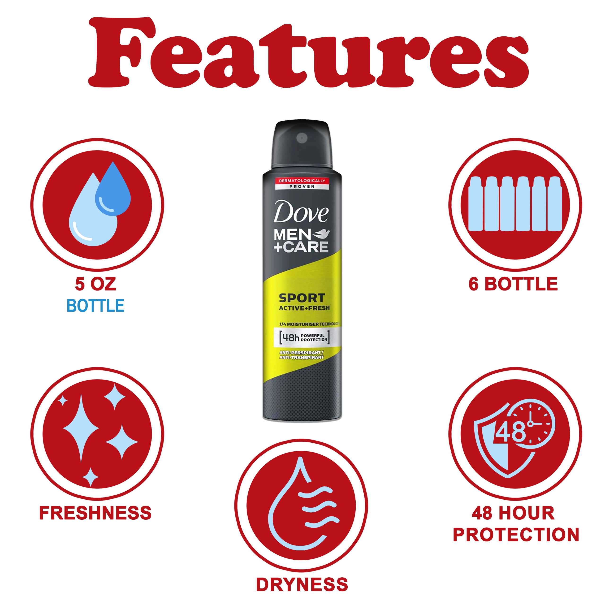 Dove Men+Care Sport Active+Fresh in gym bag ready to refresh between sets.