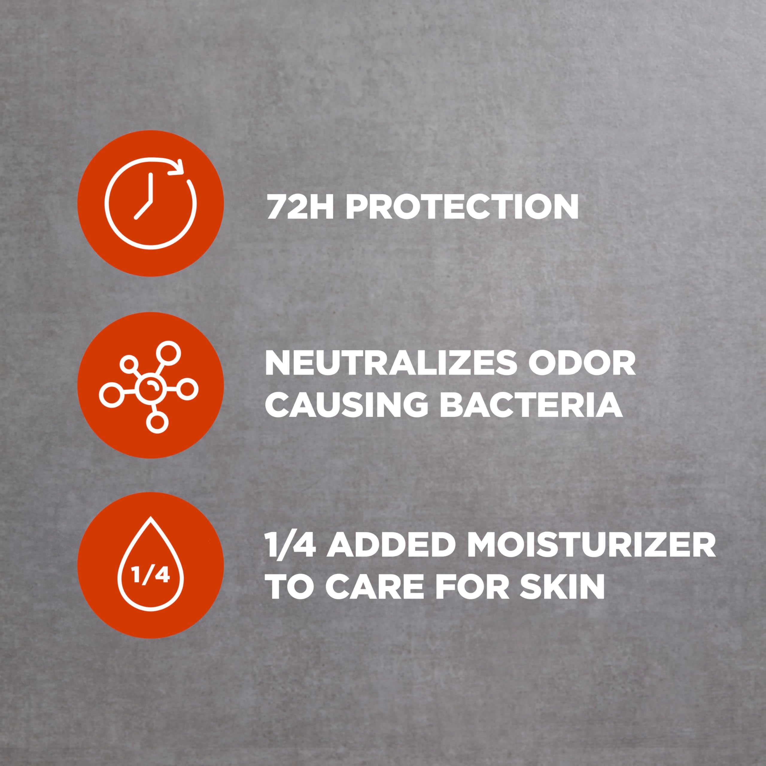 Dove Men+Care aplicación portátil, práctica tras la ducha.