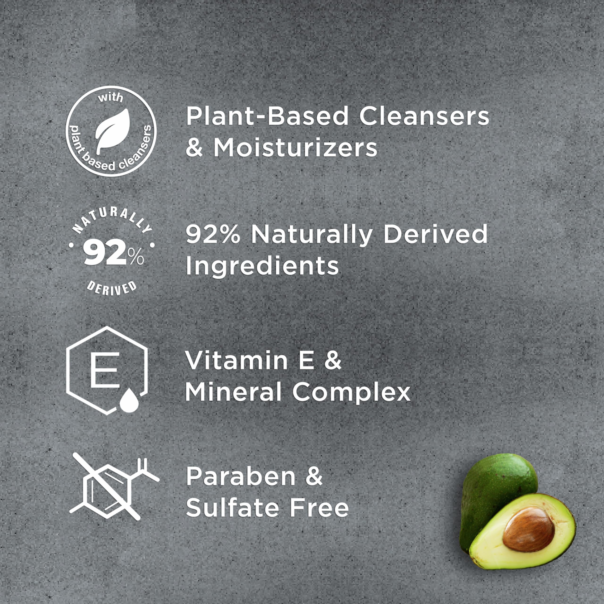 Dove Men+Care: vitamina E y complejo mineral fortalecen desde la raíz.