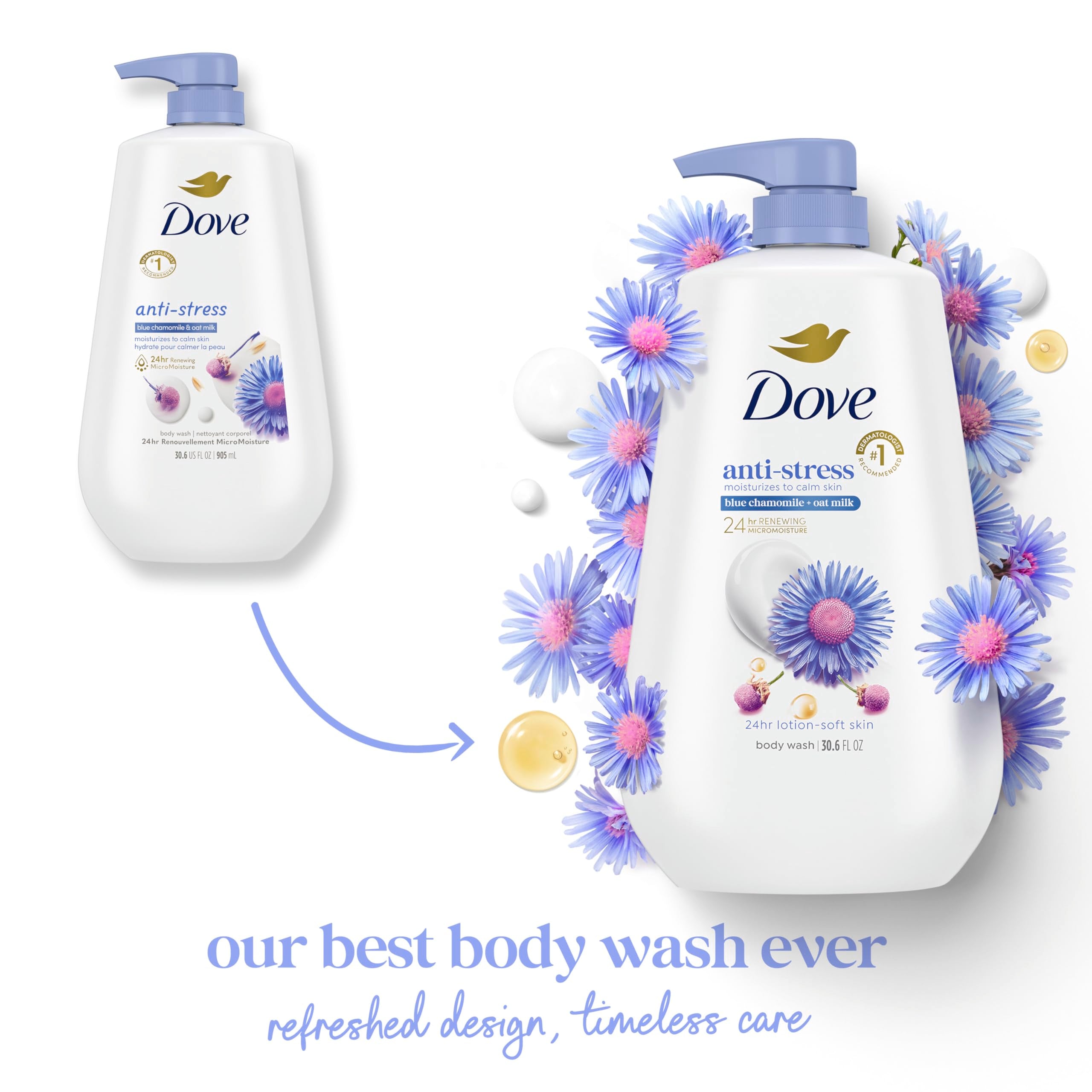 Dove Microgotas: humectación duradera de 24 horas para piel suave.
