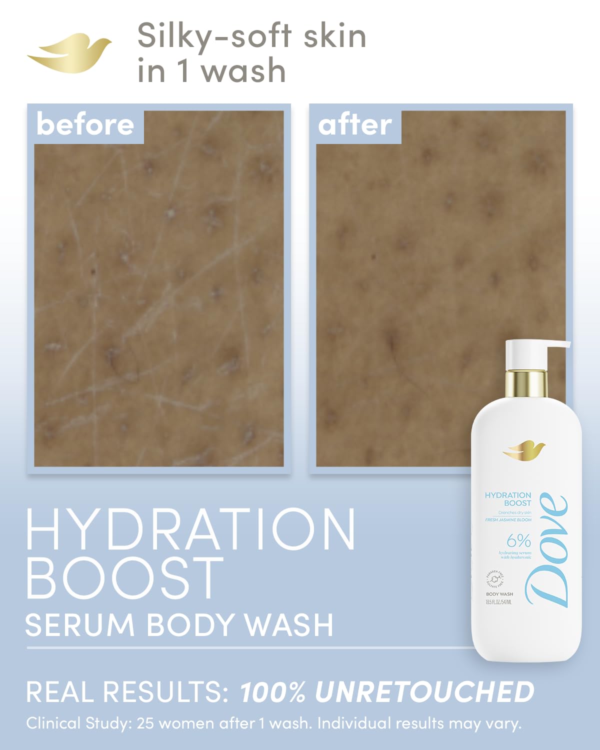 Dove fragancia fresca con notas florales suaves para la ducha.