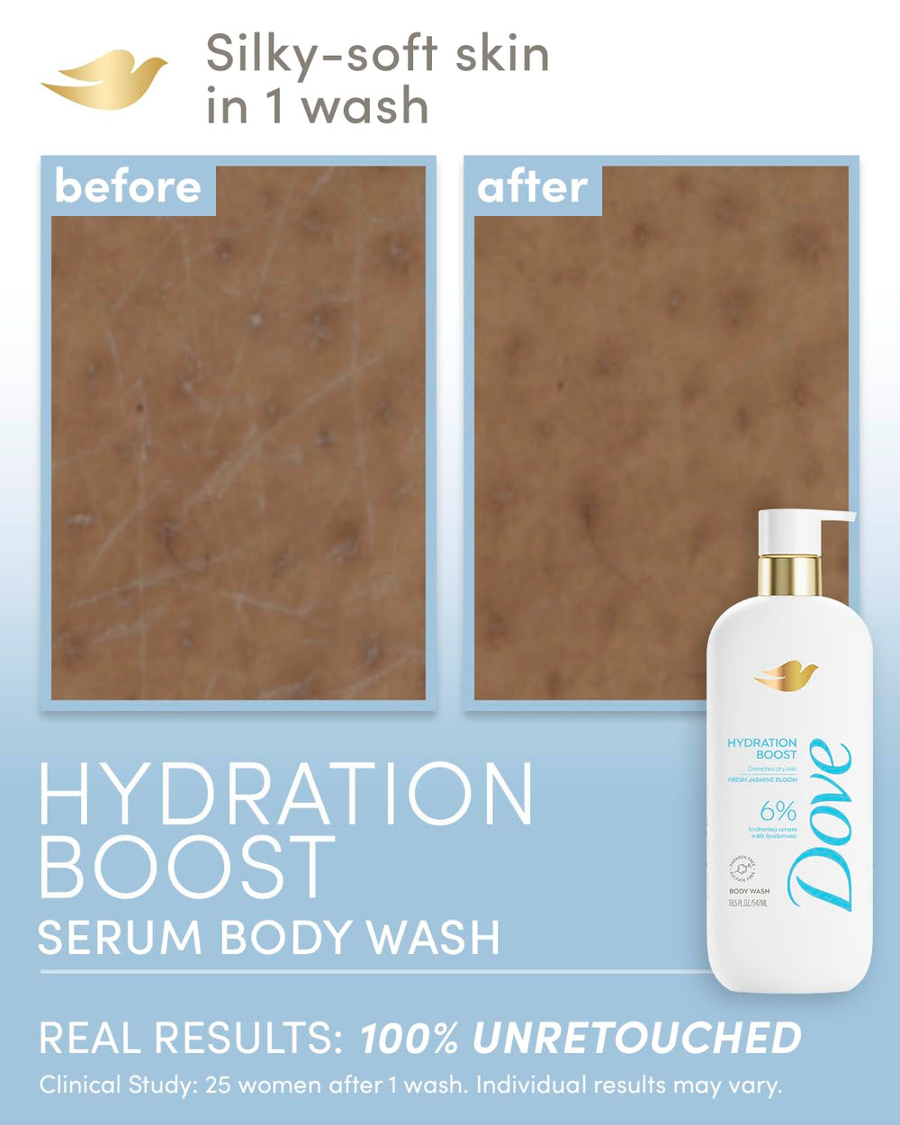 Dove fragancia fresca con notas florales suaves para la ducha.