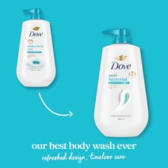 Dove nutrición piel, fórmula que ayuda a mantener la piel nutrida tras el lavado.