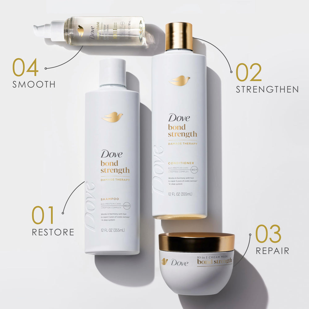 Peptide Complex de Dove, beneficios multipropósito en 1 minuto.