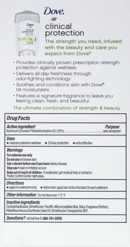 Dove Protección Clínica Cool Essentials aplicación suave para axilas sensibles