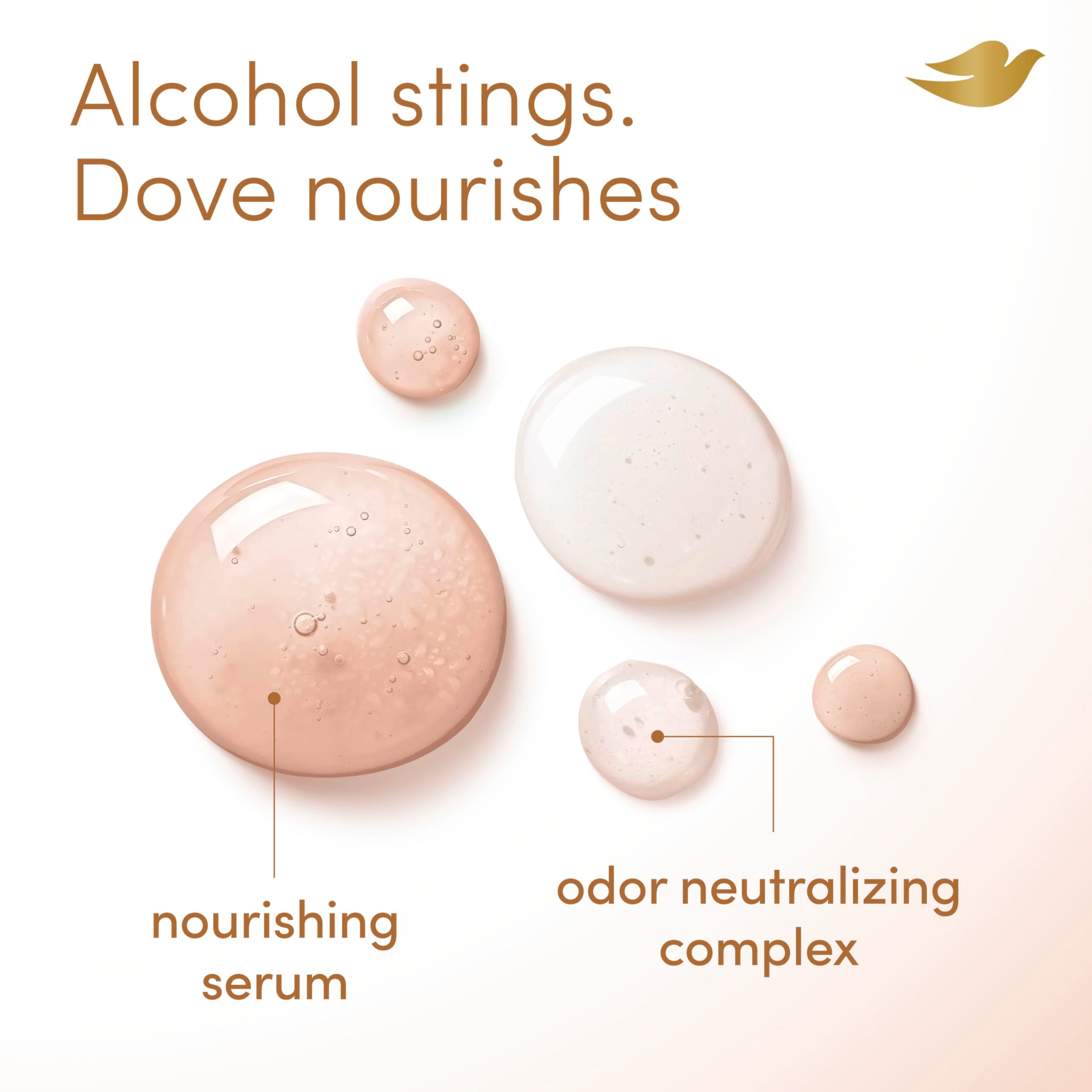 Prueba dermatológica de Dove, desodorante sin alcohol para piel sensible